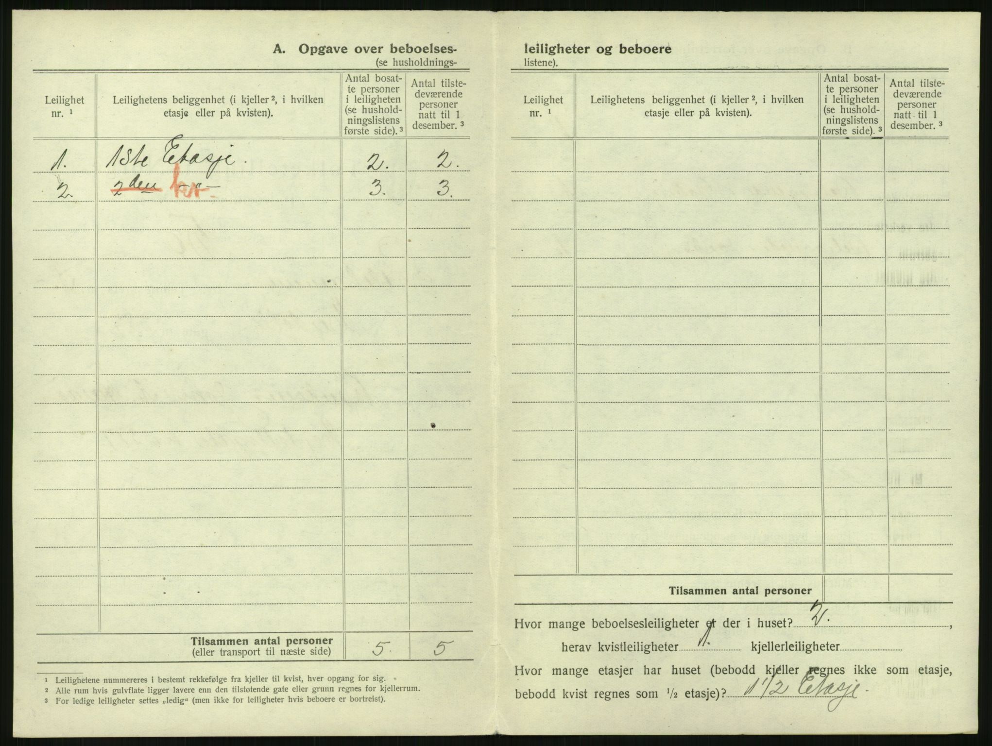 SAH, 1920 census for Lillehammer, 1920, p. 405