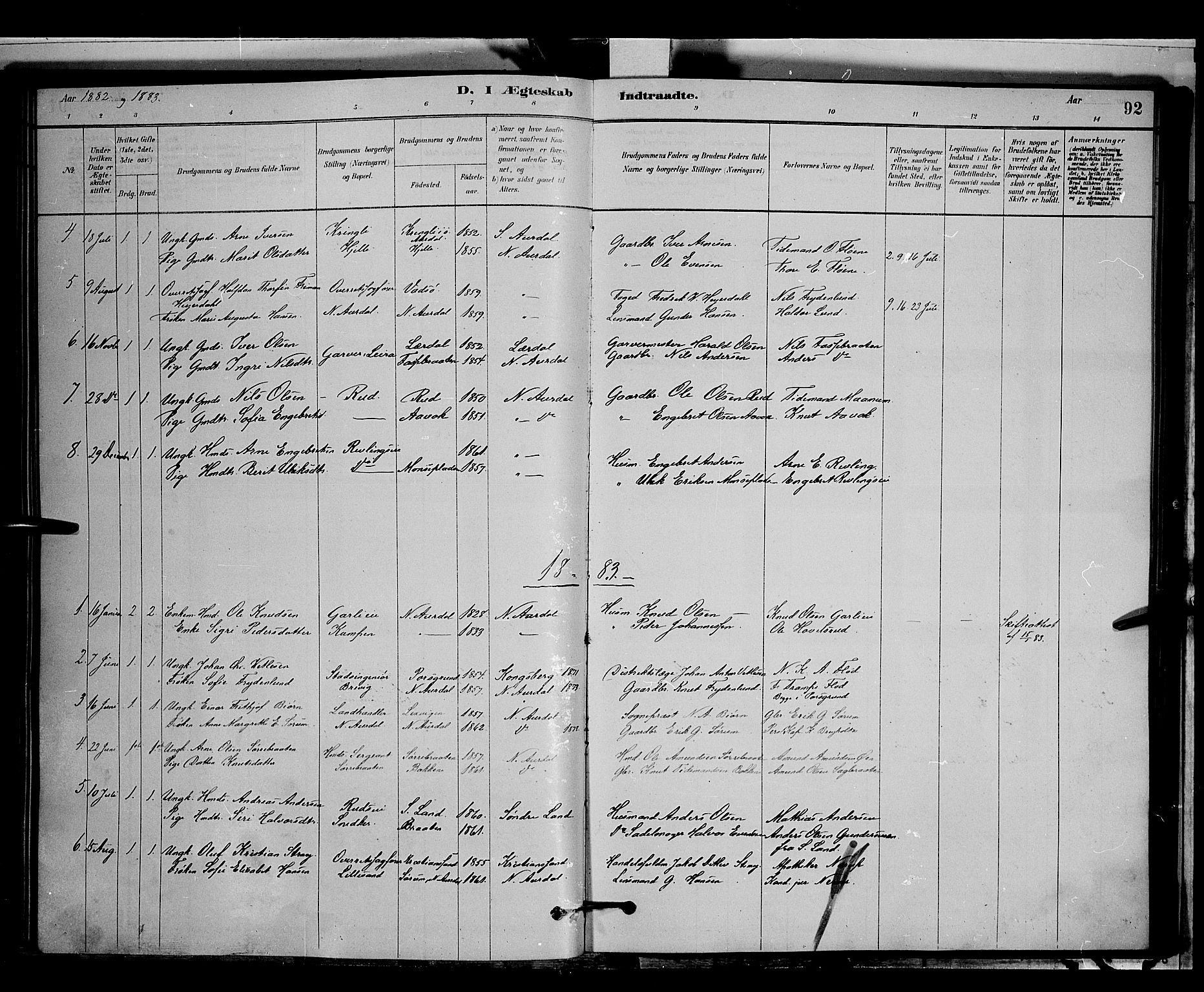 Nord-Aurdal prestekontor, SAH/PREST-132/H/Ha/Hab/L0006: Parish register (copy) no. 6, 1878-1892, p. 92
