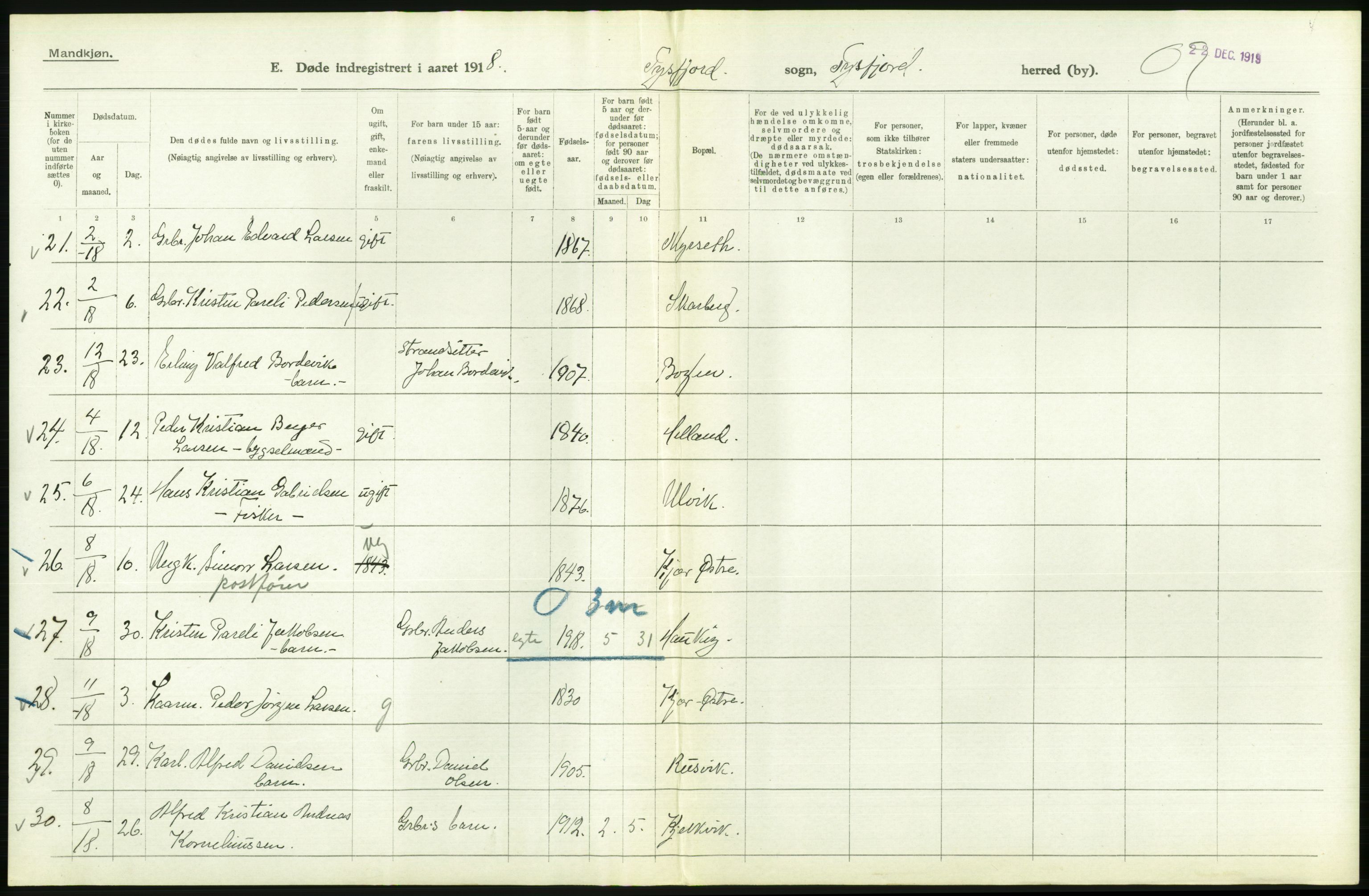 Statistisk sentralbyrå, Sosiodemografiske emner, Befolkning, AV/RA-S-2228/D/Df/Dfb/Dfbh/L0055: Nordland fylke: Døde. Bygder og byer., 1918, p. 364