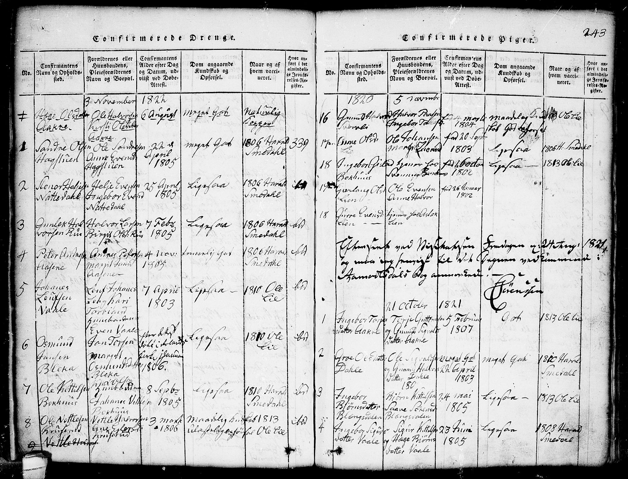 Seljord kirkebøker, SAKO/A-20/G/Gb/L0002: Parish register (copy) no. II 2, 1815-1854, p. 243