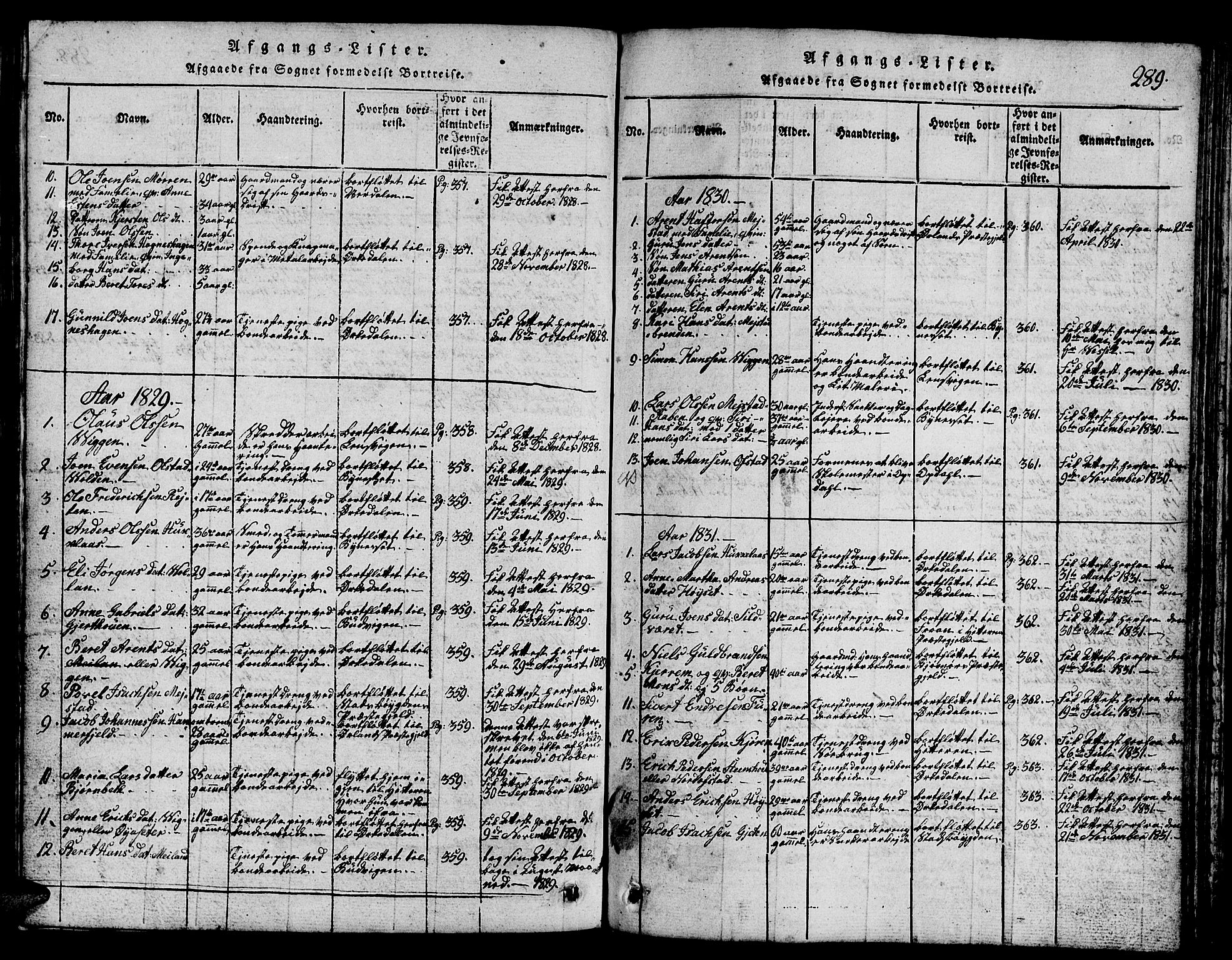 Ministerialprotokoller, klokkerbøker og fødselsregistre - Sør-Trøndelag, SAT/A-1456/665/L0776: Parish register (copy) no. 665C01, 1817-1837, p. 289