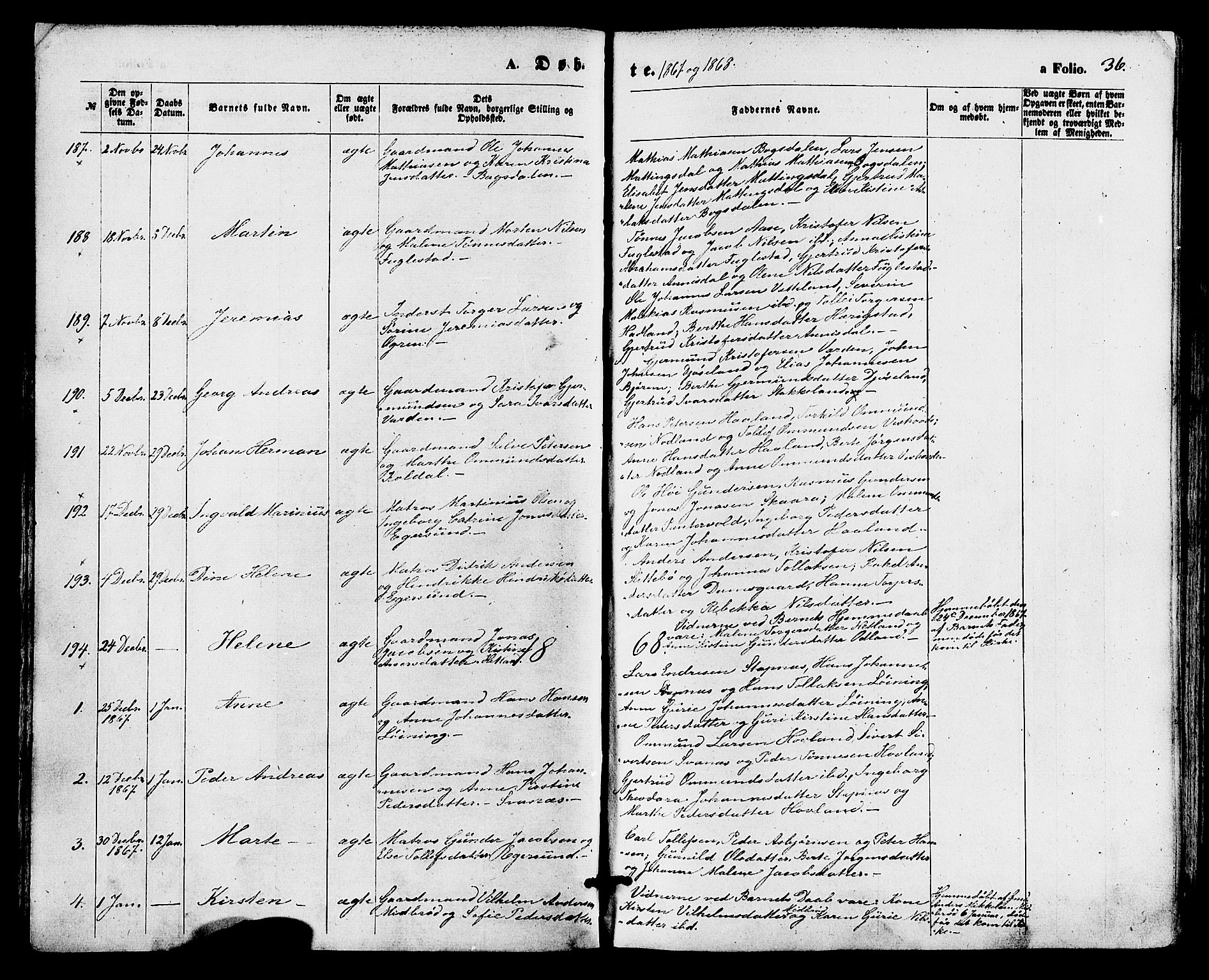 Eigersund sokneprestkontor, SAST/A-101807/S08/L0014: Parish register (official) no. A 13, 1866-1878, p. 36