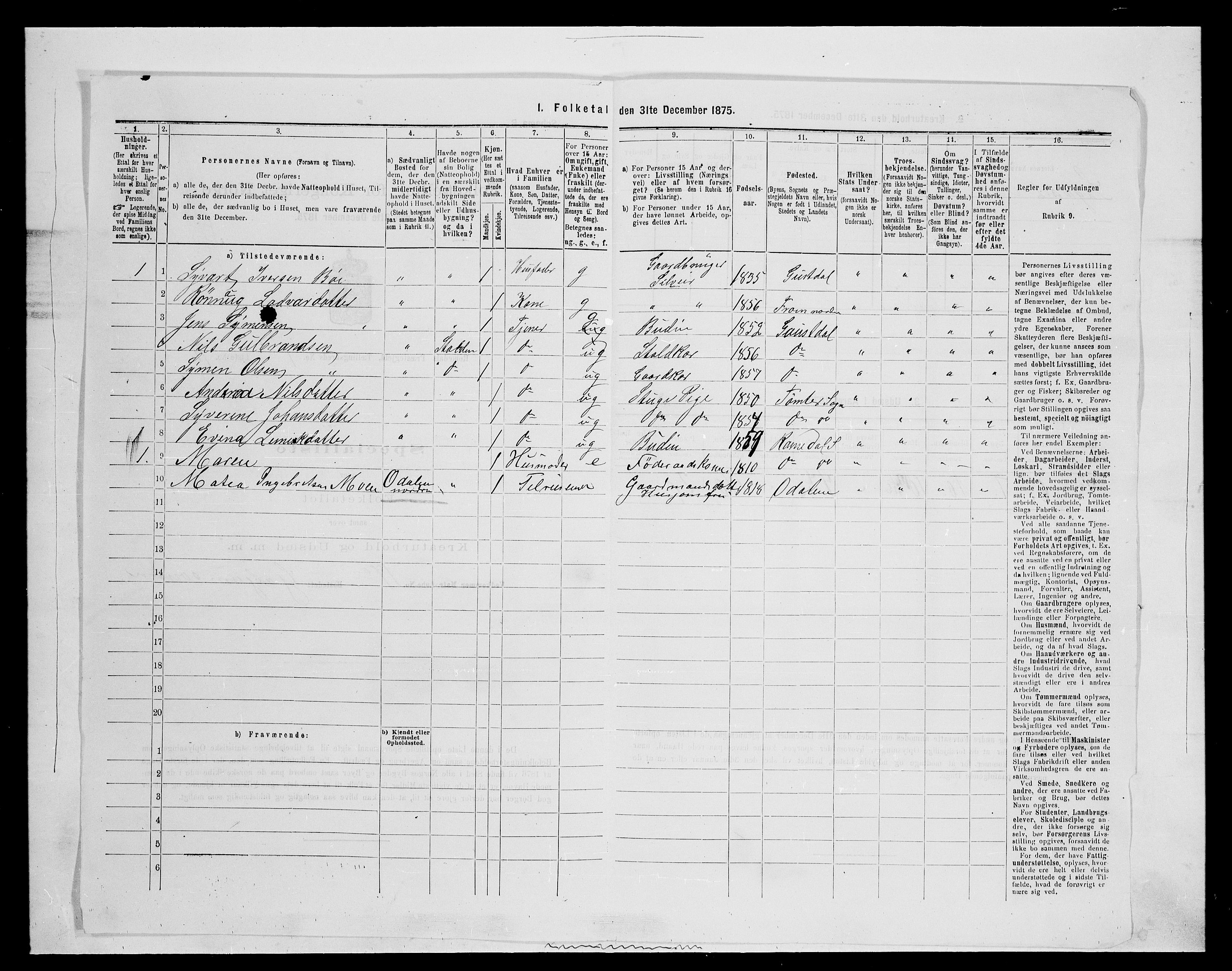 SAH, 1875 census for 0416P Romedal, 1875, p. 262