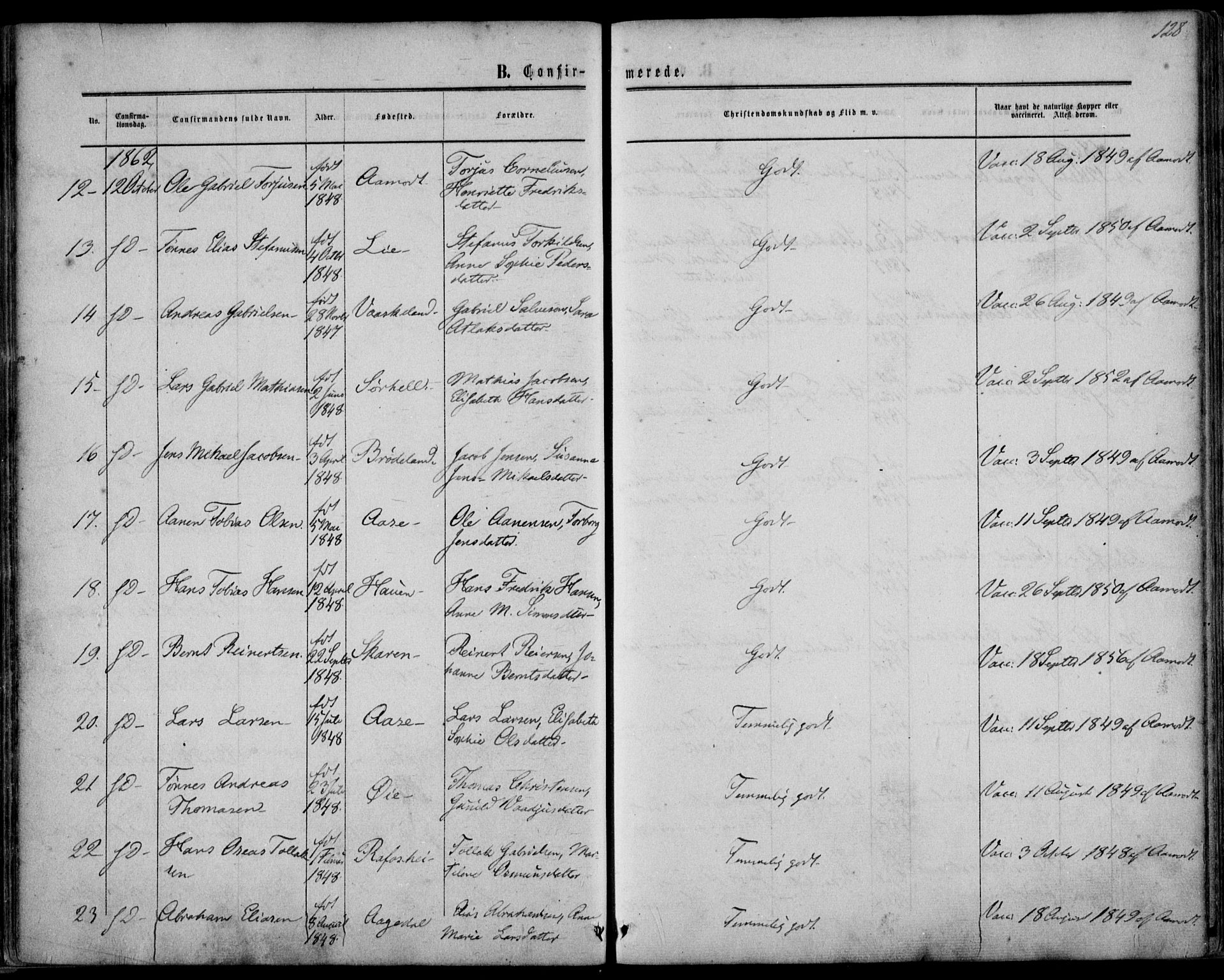 Kvinesdal sokneprestkontor, AV/SAK-1111-0026/F/Fa/Fab/L0006: Parish register (official) no. A 6, 1857-1869, p. 128