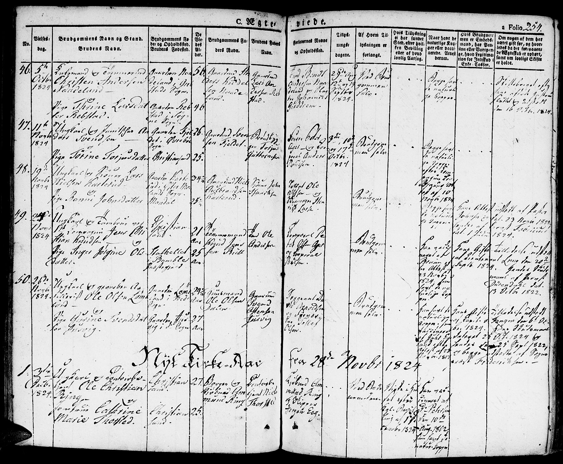 Kristiansand domprosti, SAK/1112-0006/F/Fa/L0009: Parish register (official) no. A 9, 1821-1827, p. 254