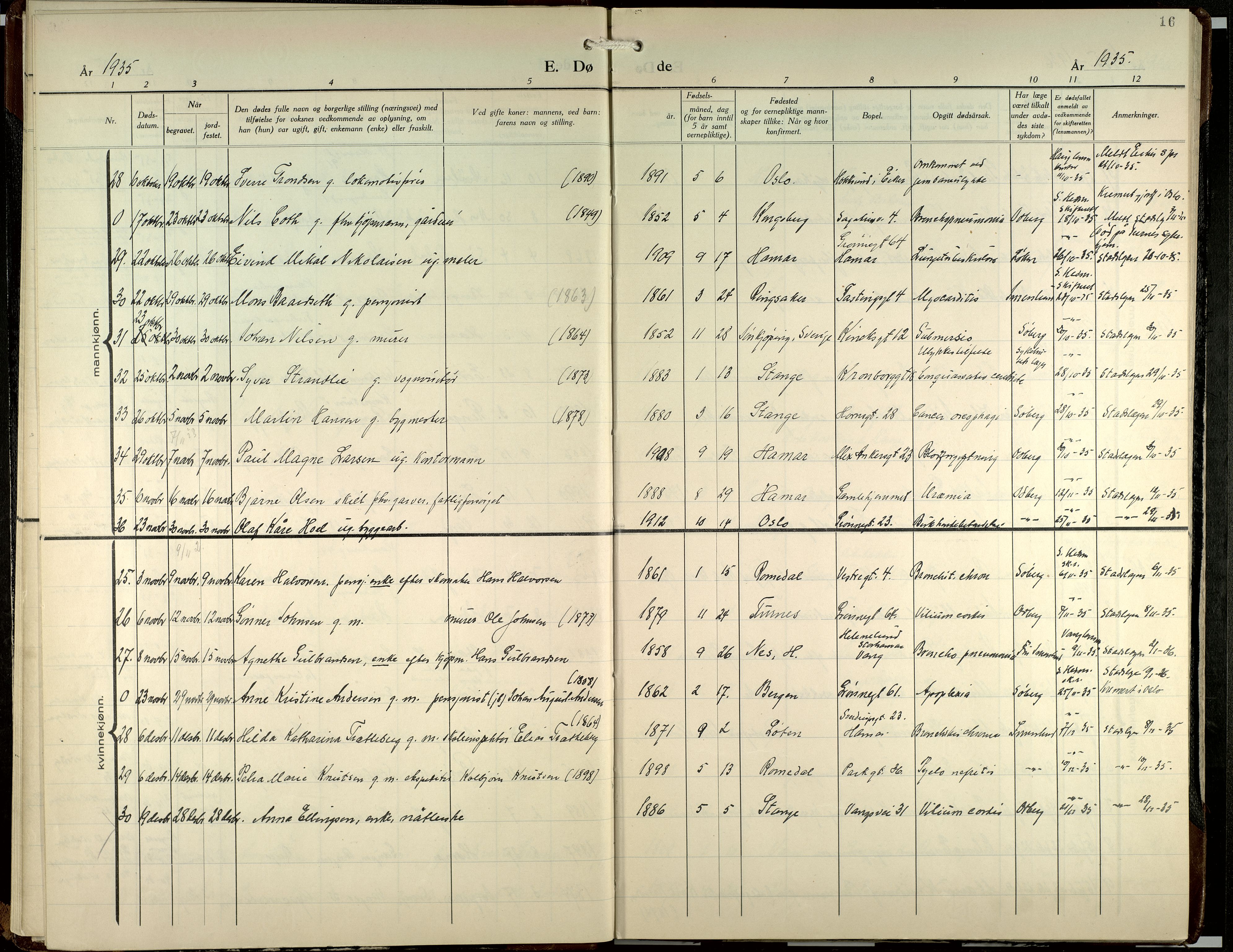 Hamar prestekontor, SAH/DOMPH-002/H/Ha/Haa/L0007: Parish register (official) no. 7, 1933-1953, p. 16