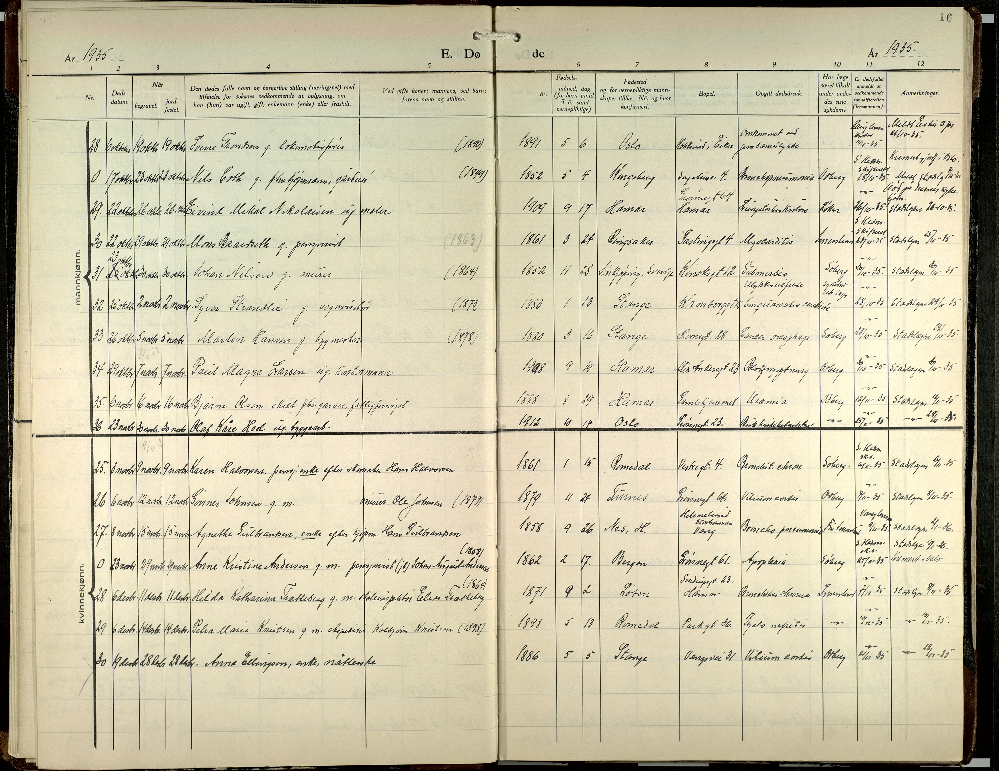 Hamar prestekontor, AV/SAH-DOMPH-002/H/Ha/Haa/L0007: Parish register (official) no. 7, 1933-1953, p. 16