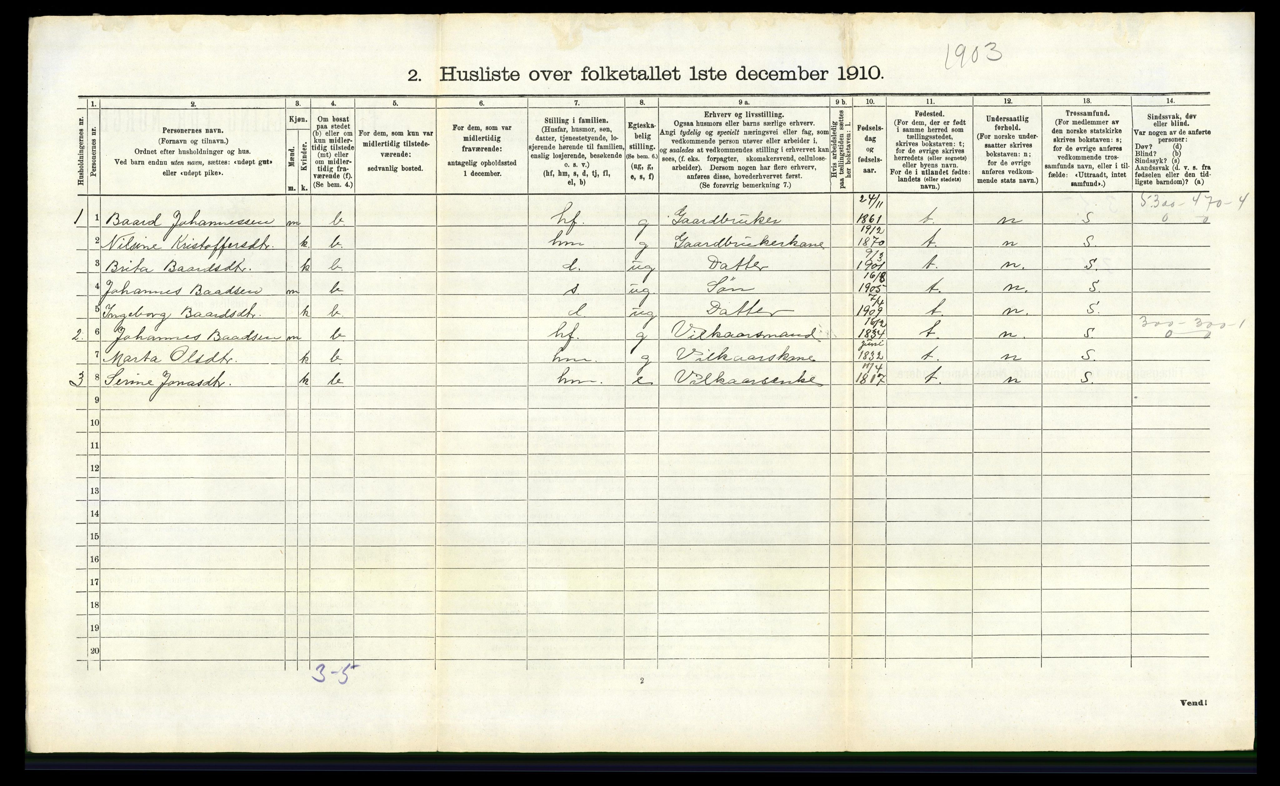 RA, 1910 census for Tysnes, 1910, p. 221