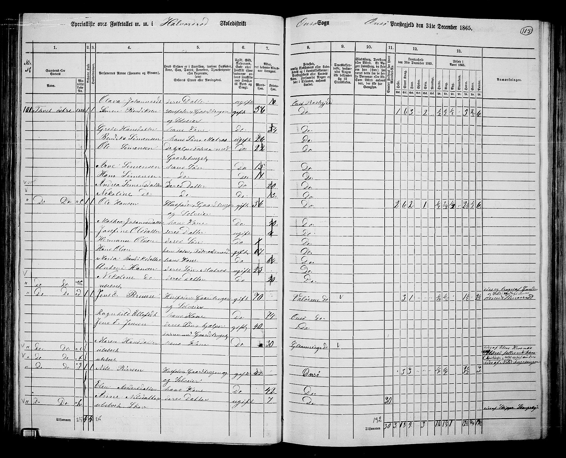 RA, 1865 census for Onsøy, 1865, p. 108