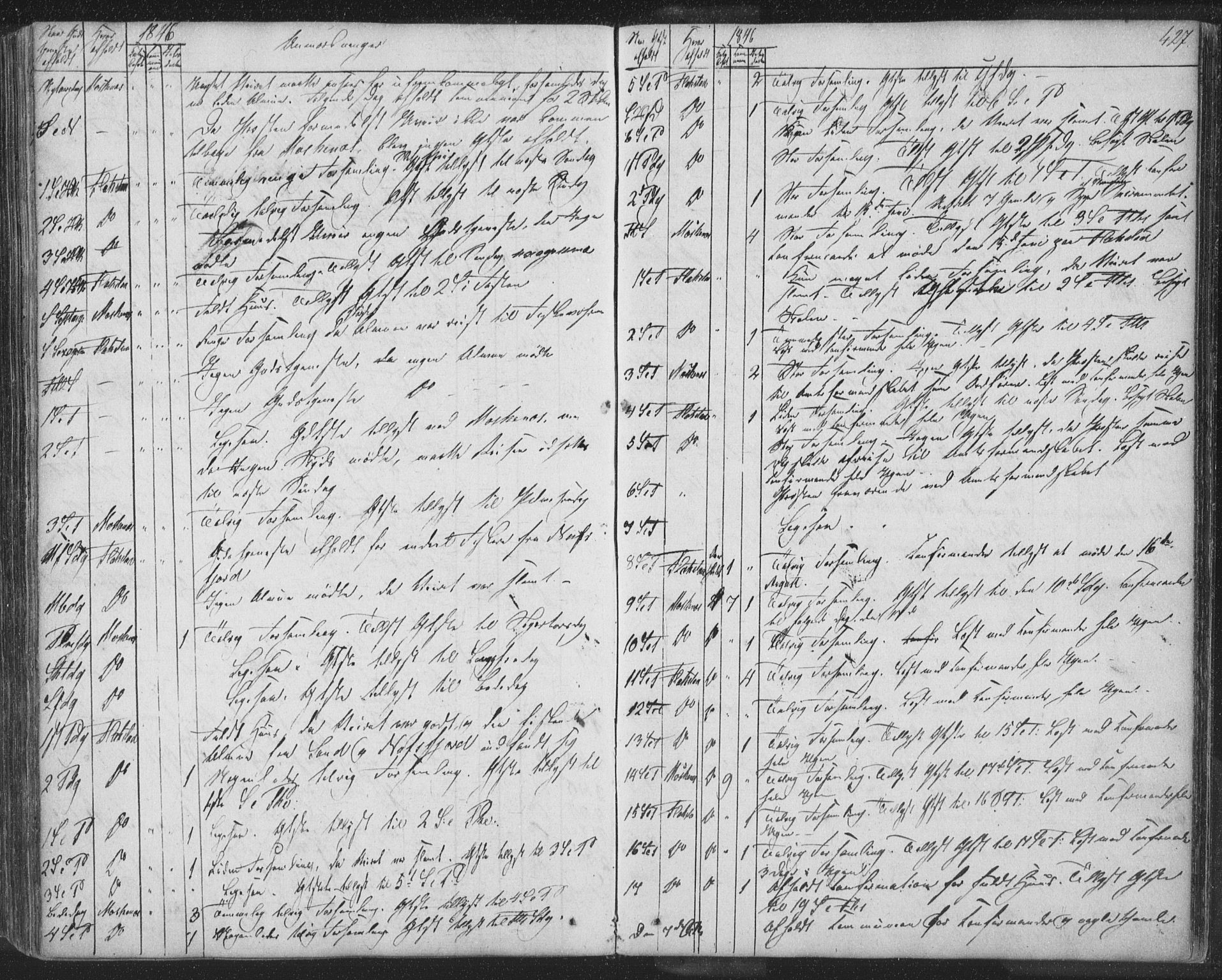 Ministerialprotokoller, klokkerbøker og fødselsregistre - Nordland, SAT/A-1459/885/L1202: Parish register (official) no. 885A03, 1838-1859, p. 427