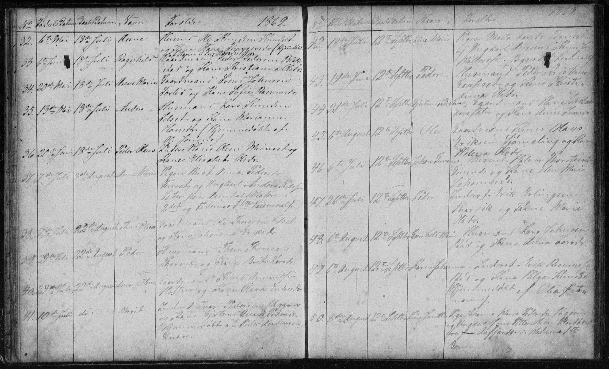 Ministerialprotokoller, klokkerbøker og fødselsregistre - Møre og Romsdal, AV/SAT-A-1454/584/L0968: Parish register (copy) no. 584C01, 1862-1877