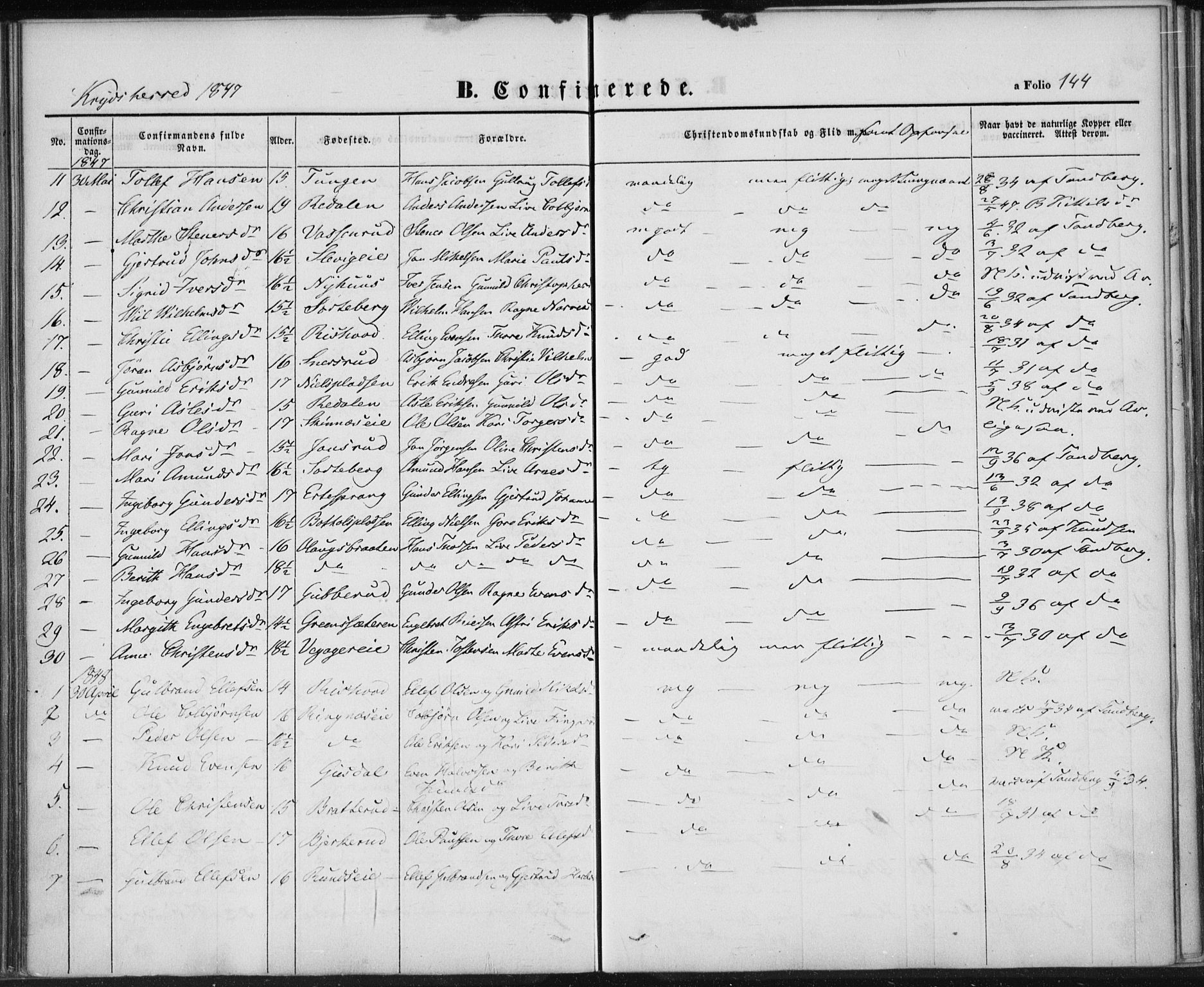 Sigdal kirkebøker, SAKO/A-245/F/Fa/L0007: Parish register (official) no. I 7, 1844-1849, p. 144