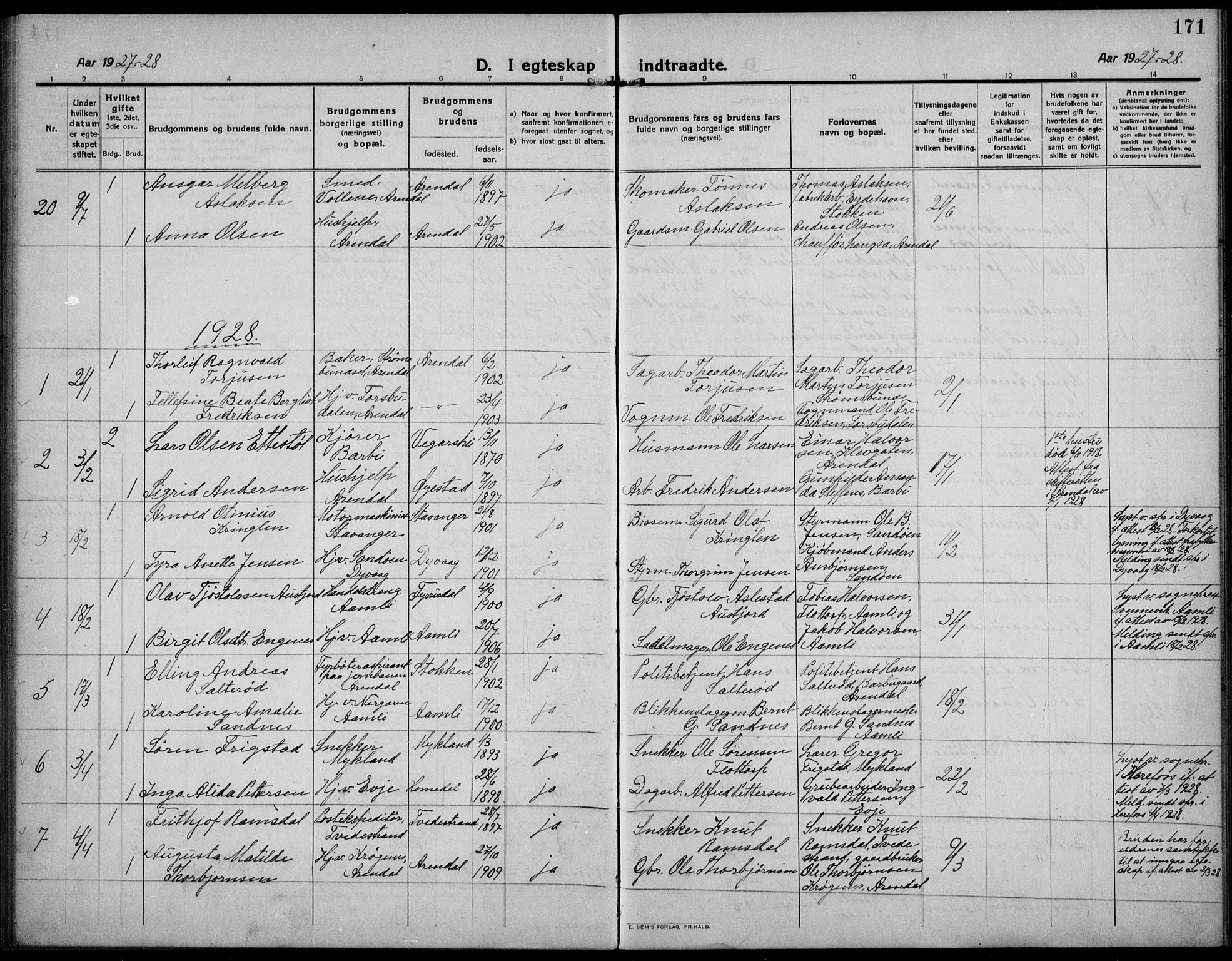 Barbu sokneprestkontor, AV/SAK-1111-0003/F/Fb/L0004: Parish register (copy) no. B 4, 1911-1936, p. 171