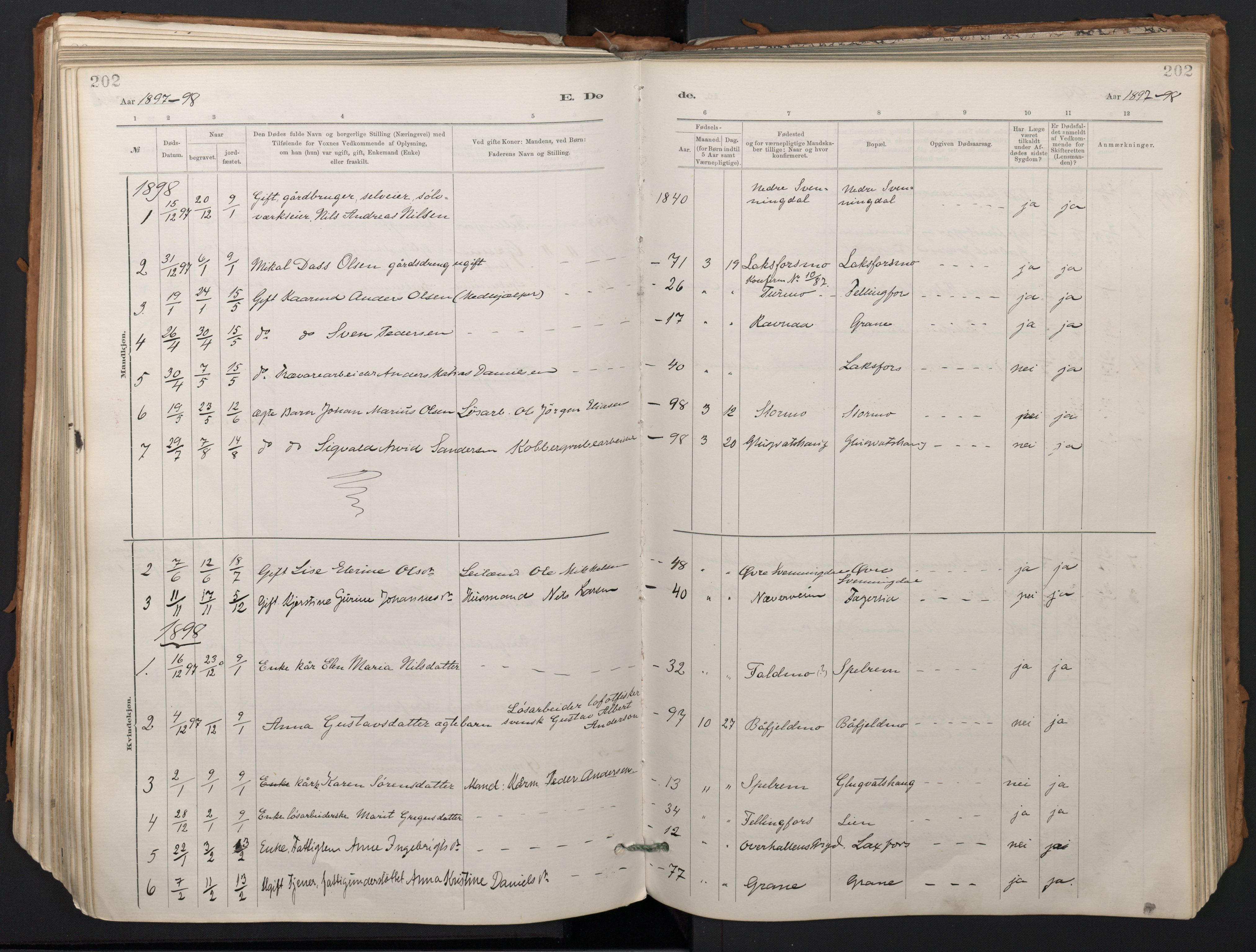 Ministerialprotokoller, klokkerbøker og fødselsregistre - Nordland, SAT/A-1459/824/L0338: Parish register (official) no. 824A01, 1880-1915, p. 202