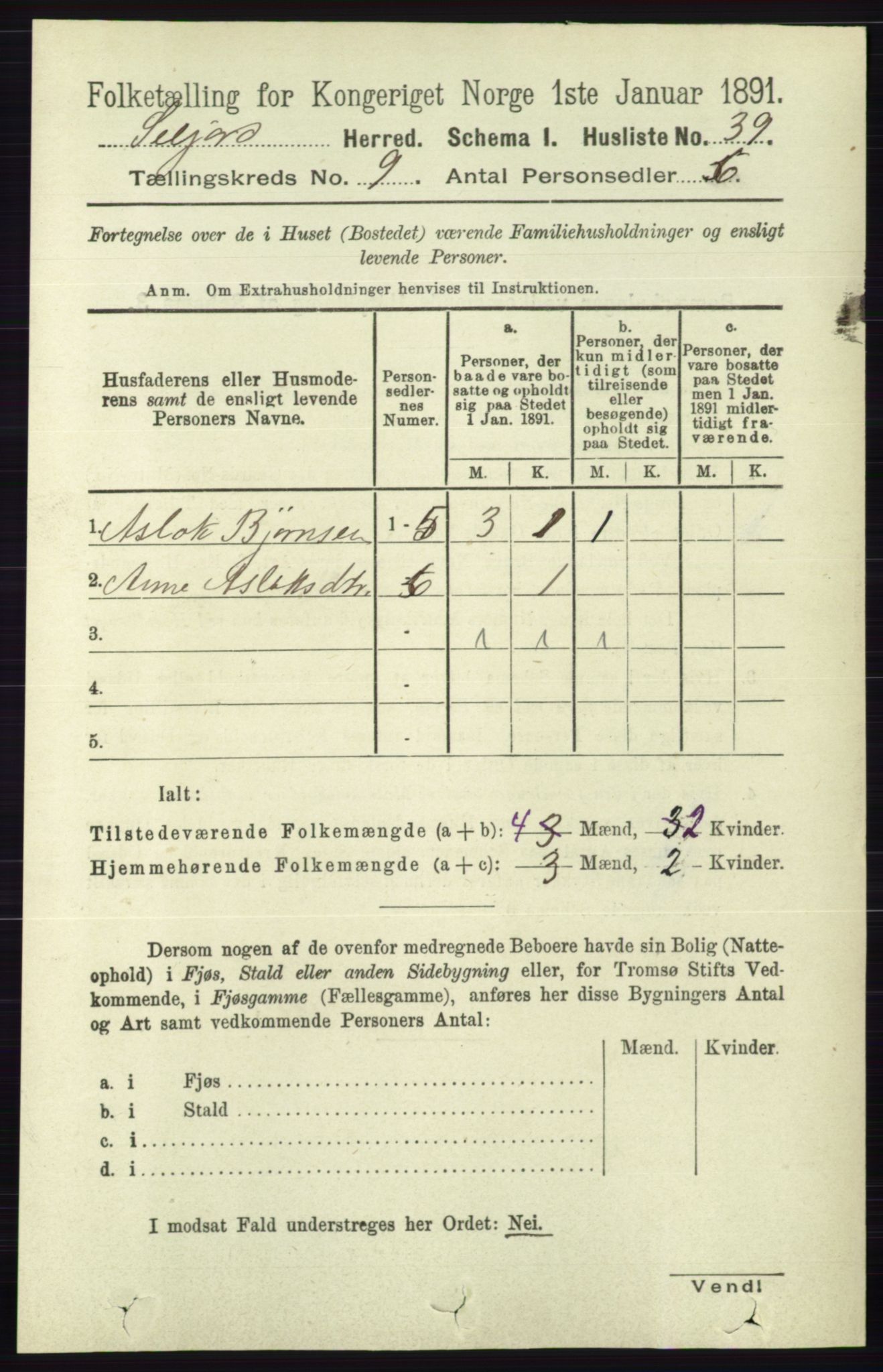 RA, 1891 census for 0828 Seljord, 1891, p. 3163