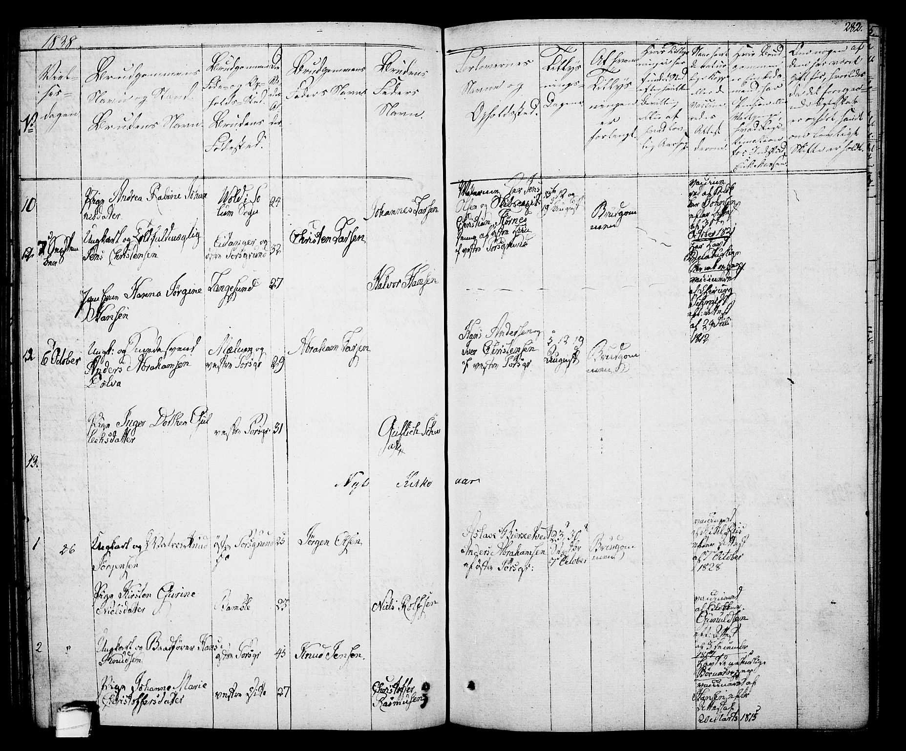 Porsgrunn kirkebøker , SAKO/A-104/F/Fa/L0005: Parish register (official) no. 5, 1828-1840, p. 282