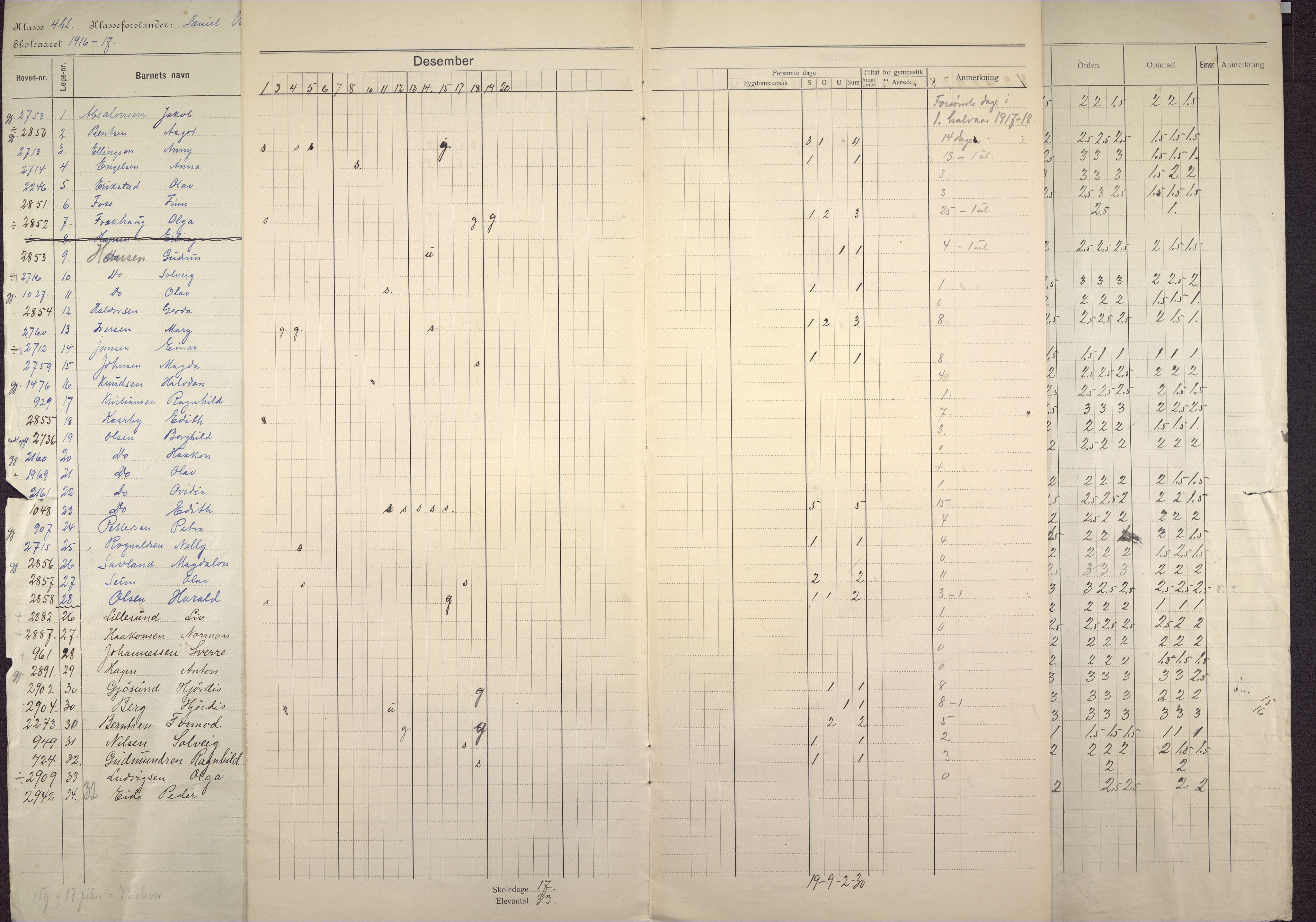 Gyldenpris skole, BBA/A-1363/4254/G/Ga/L0001: Klasseprotokoller, 1916-1920