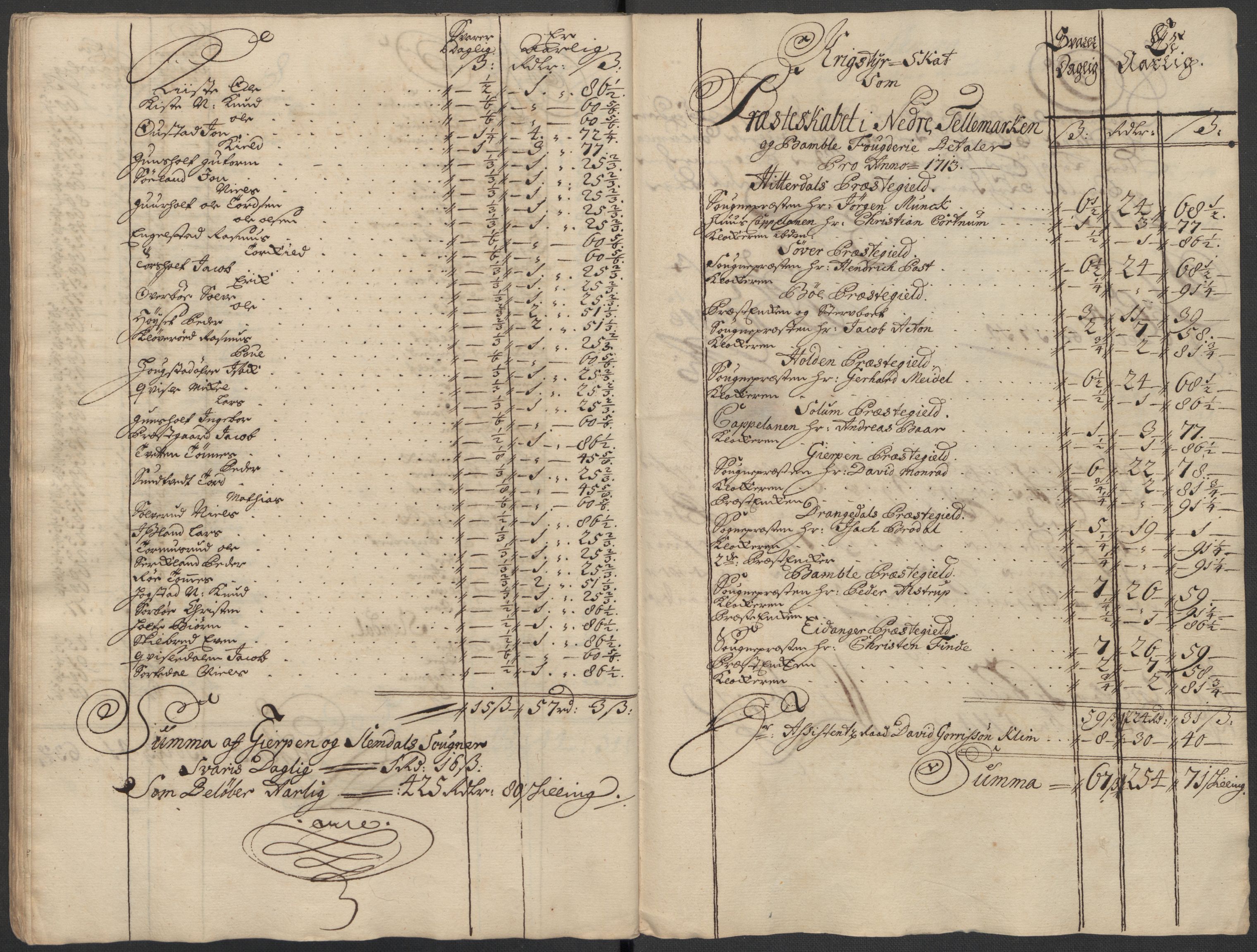 Rentekammeret inntil 1814, Reviderte regnskaper, Fogderegnskap, AV/RA-EA-4092/R36/L2124: Fogderegnskap Øvre og Nedre Telemark og Bamble, 1713, p. 182