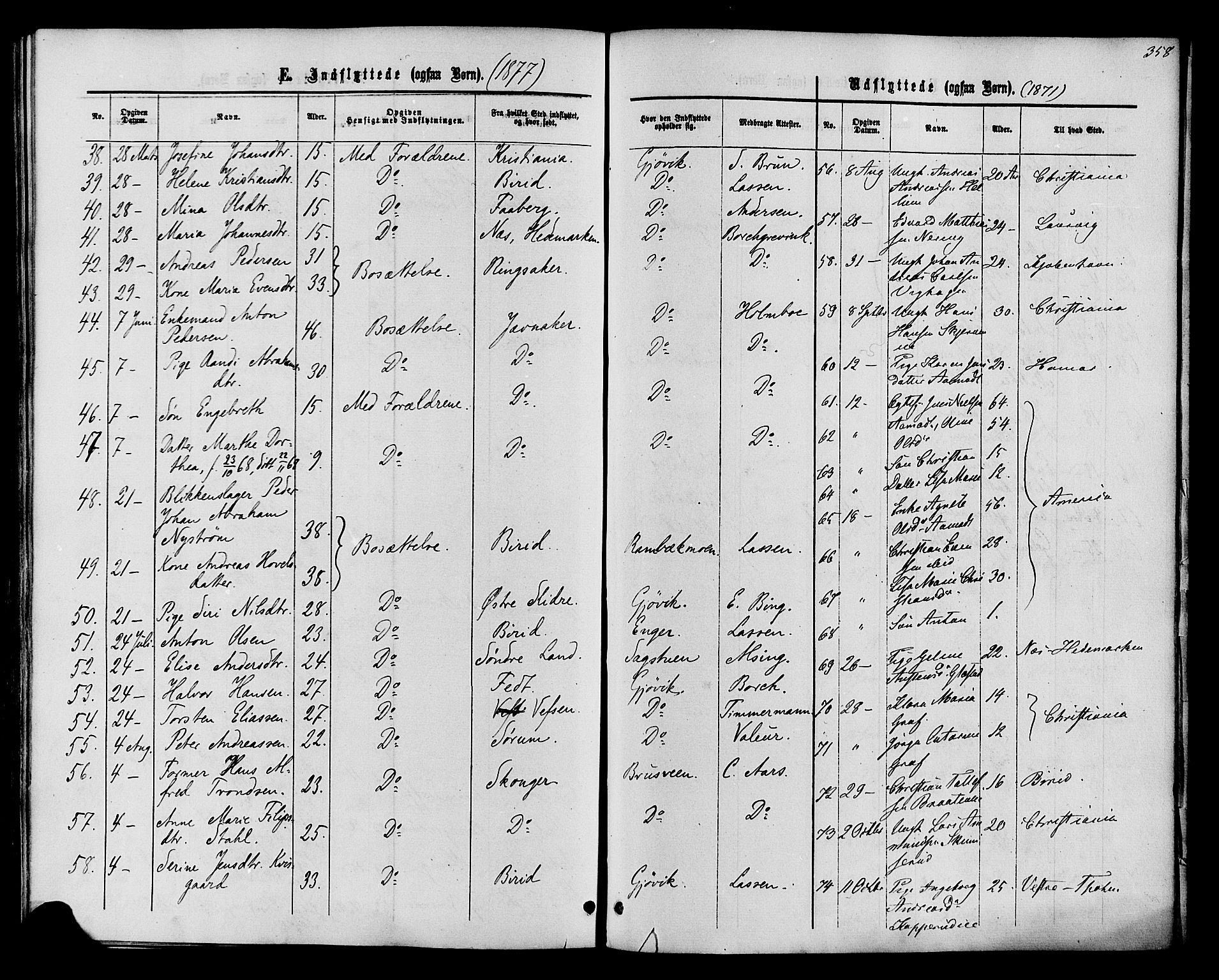 Vardal prestekontor, SAH/PREST-100/H/Ha/Haa/L0007: Parish register (official) no. 7, 1867-1878, p. 358
