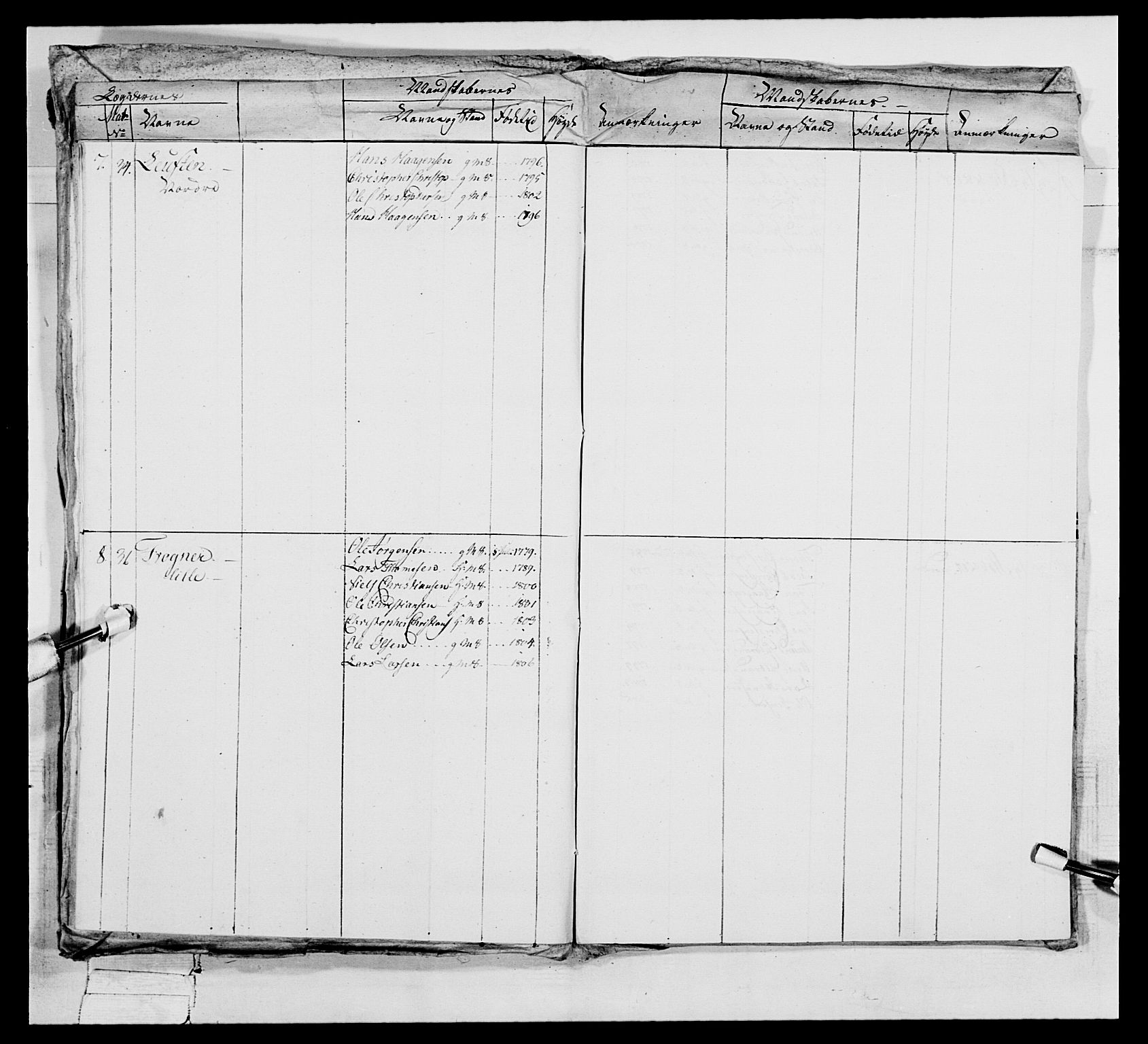 Generalitets- og kommissariatskollegiet, Det kongelige norske kommissariatskollegium, AV/RA-EA-5420/E/Eh/L0048: Akershusiske skarpskytterregiment, 1812, p. 140