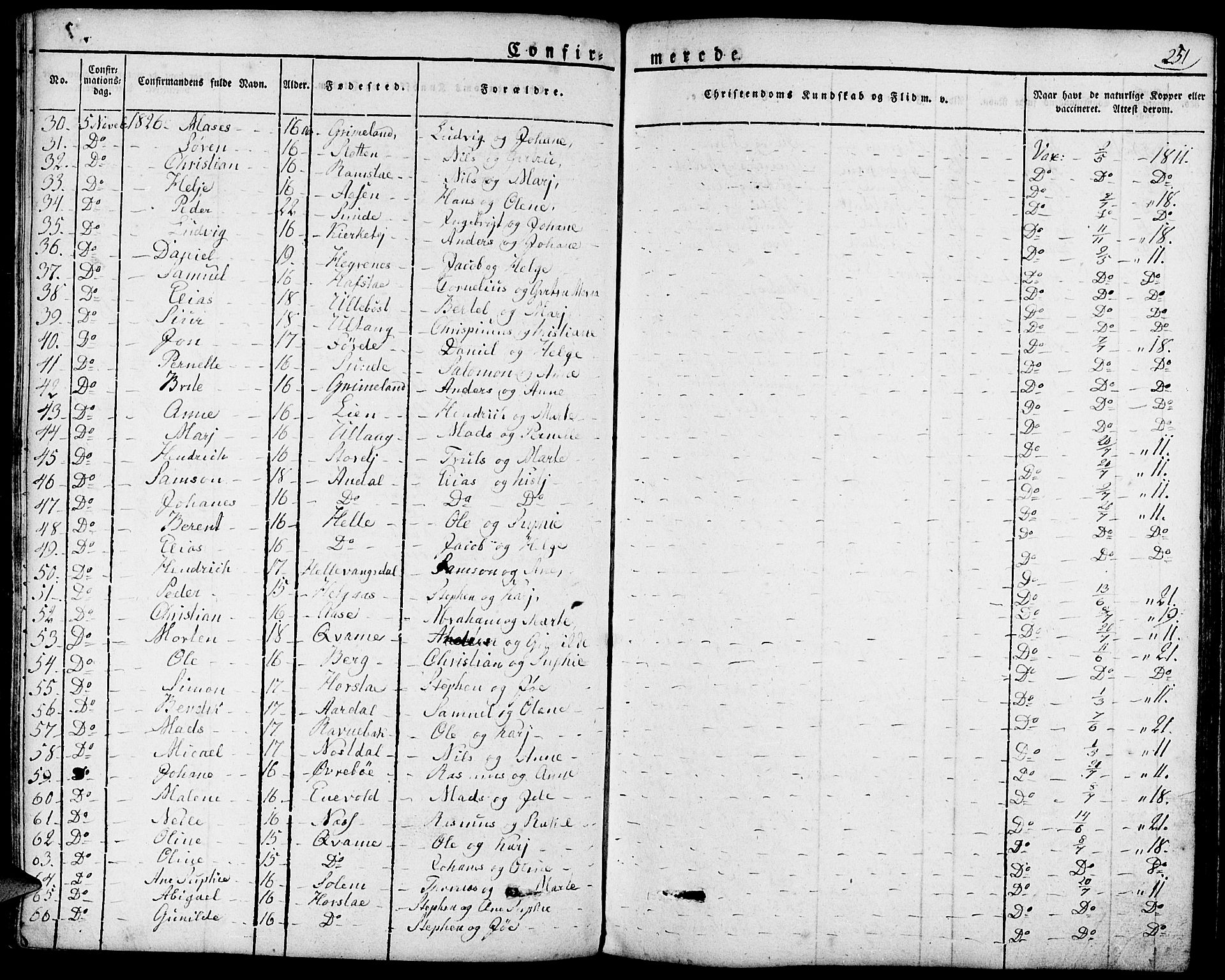 Førde sokneprestembete, SAB/A-79901/H/Haa/Haaa/L0006: Parish register (official) no. A 6, 1821-1842, p. 251