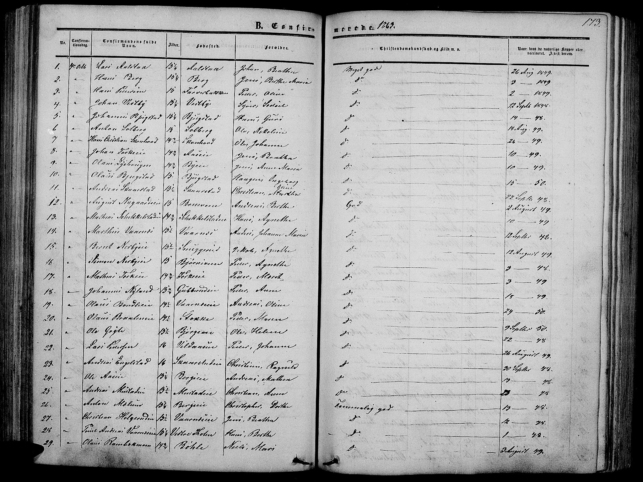 Vardal prestekontor, SAH/PREST-100/H/Ha/Hab/L0005: Parish register (copy) no. 5, 1854-1868, p. 173