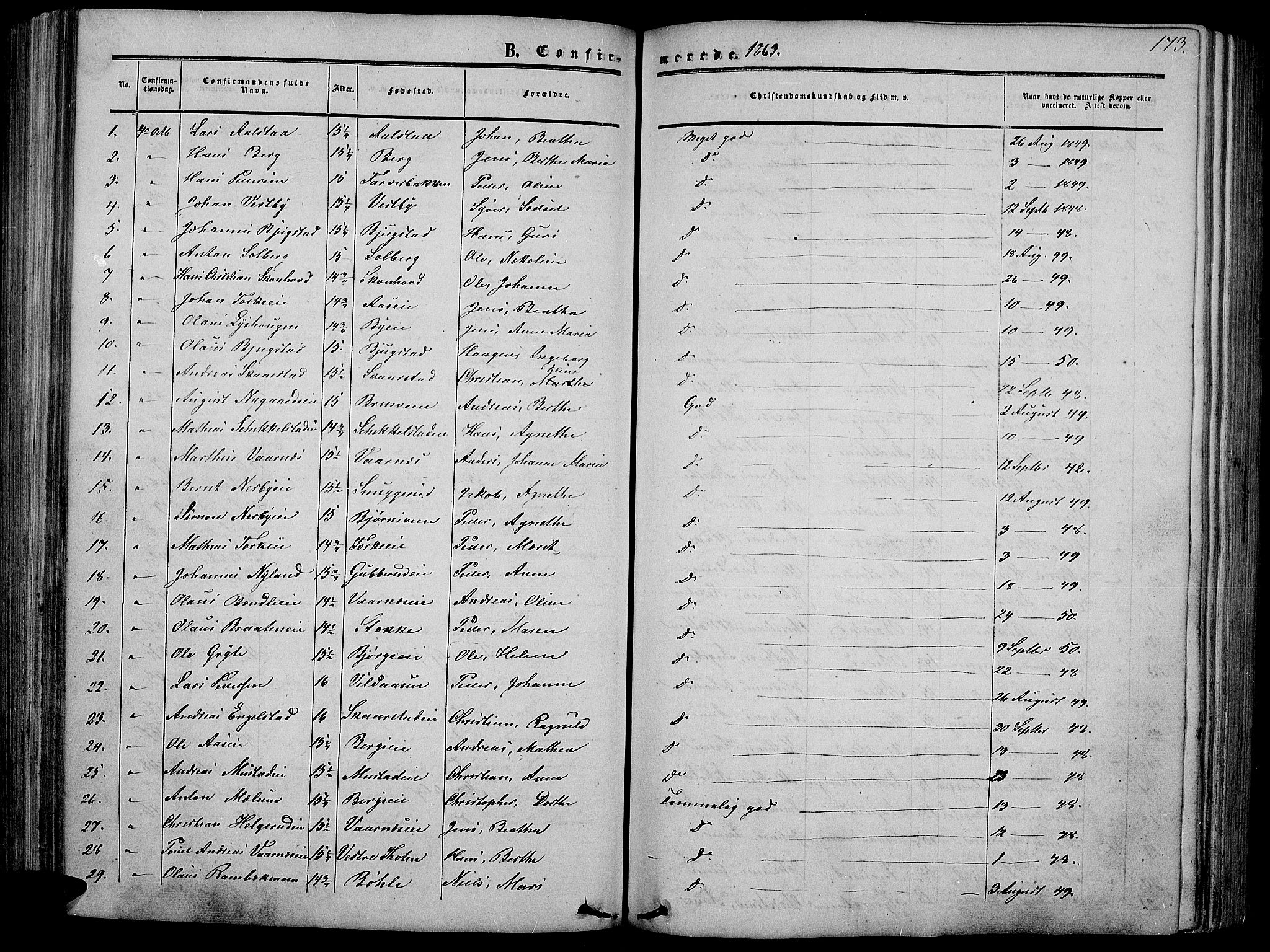 Vardal prestekontor, AV/SAH-PREST-100/H/Ha/Hab/L0005: Parish register (copy) no. 5, 1854-1868, p. 173