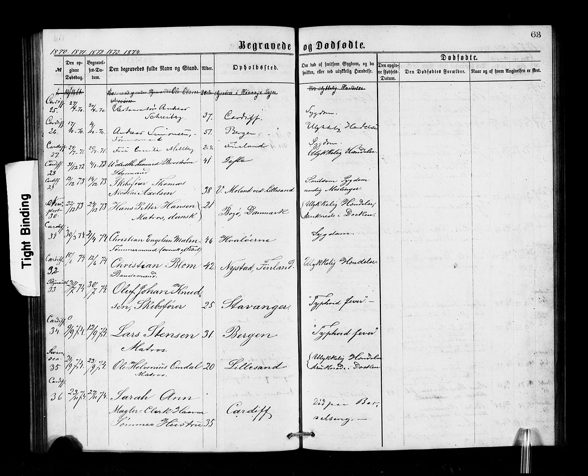 Den norske sjømannsmisjon i utlandet/Bristolhavnene(Cardiff-Swansea), SAB/SAB/PA-0102/H/Ha/Haa/L0001: Parish register (official) no. A 1, 1866-1887, p. 63