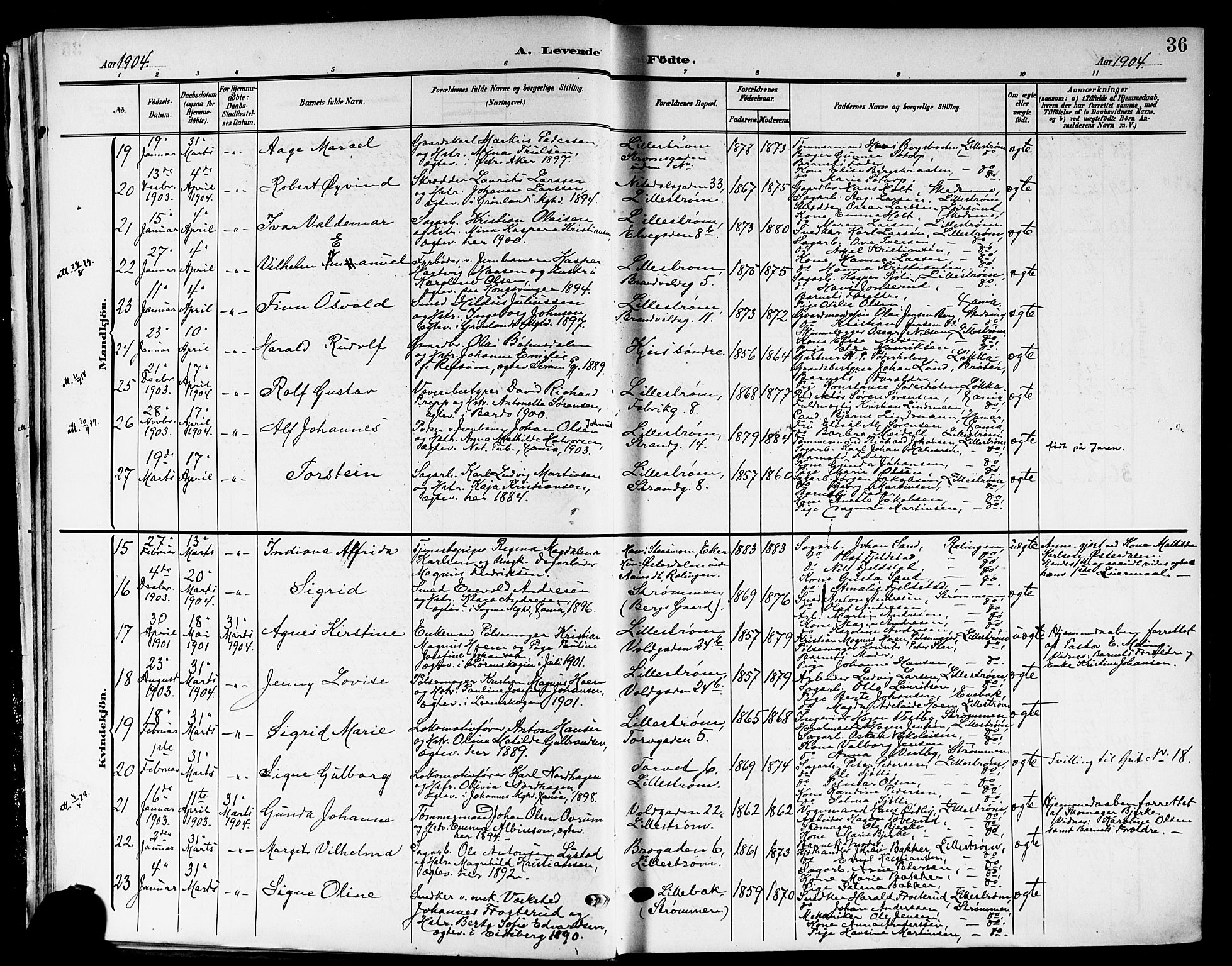 Skedsmo prestekontor Kirkebøker, AV/SAO-A-10033a/G/Ga/L0005b: Parish register (copy) no. I 5B, 1902-1911, p. 36