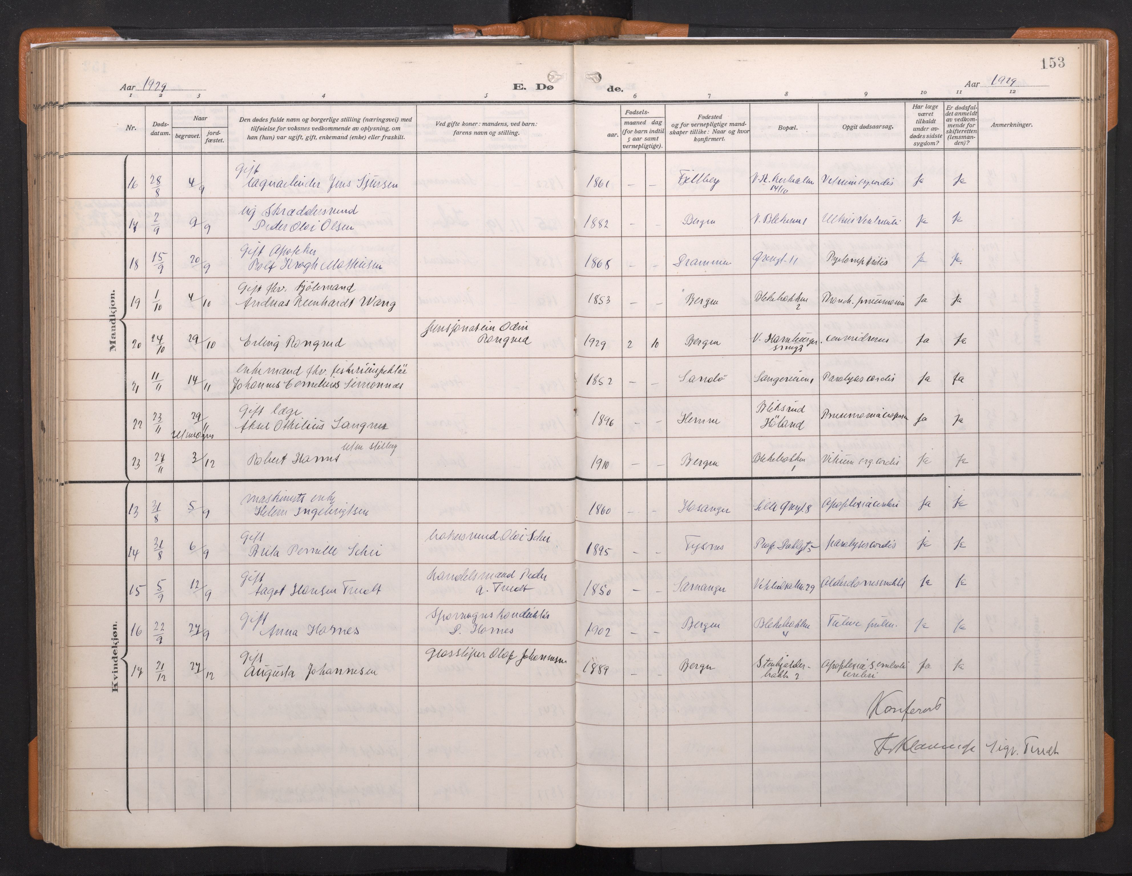 Korskirken sokneprestembete, AV/SAB-A-76101/H/Haa/L0048: Parish register (official) no. E 6, 1910-1960, p. 152b-153a