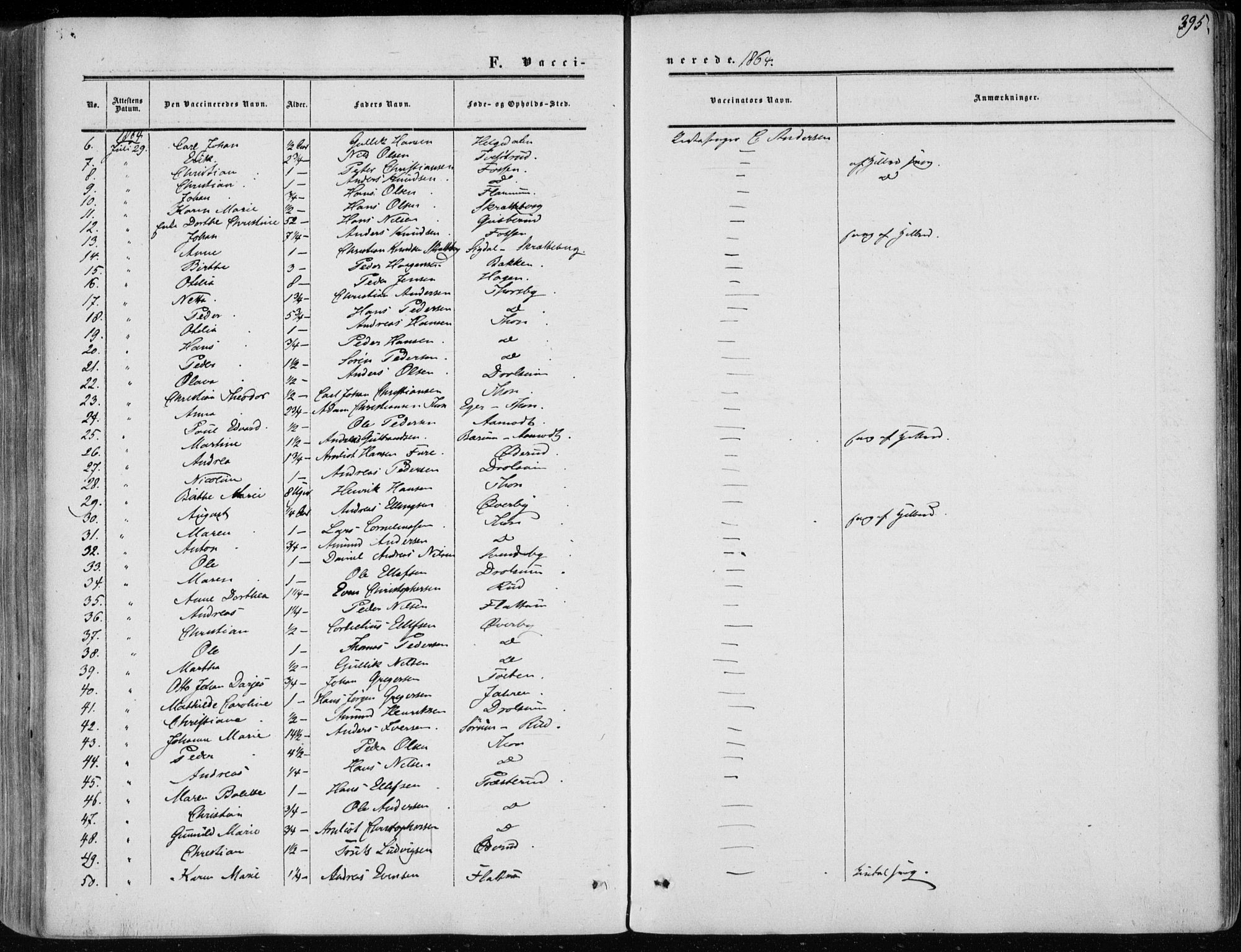 Modum kirkebøker, AV/SAKO-A-234/F/Fa/L0009: Parish register (official) no. 9, 1860-1864, p. 395