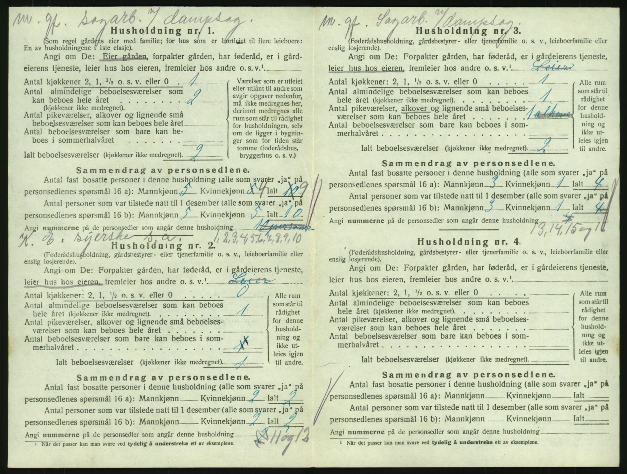 SAKO, 1920 census for Hedrum, 1920, p. 116