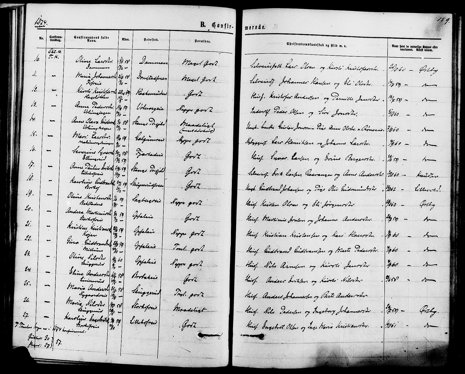 Romedal prestekontor, AV/SAH-PREST-004/K/L0006: Parish register (official) no. 6, 1866-1886, p. 159