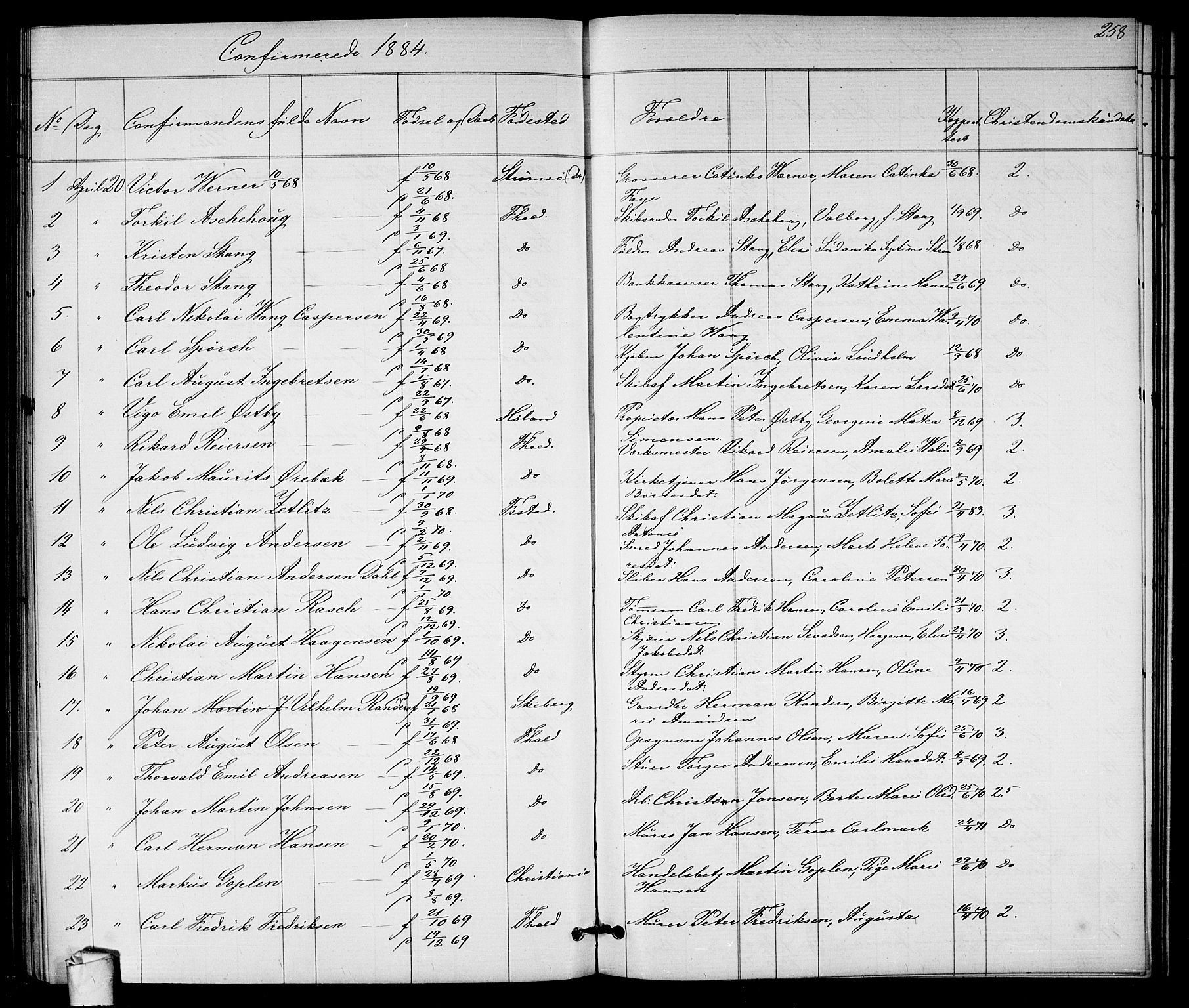 Halden prestekontor Kirkebøker, SAO/A-10909/G/Ga/L0007: Parish register (copy) no. 7, 1869-1884, p. 258