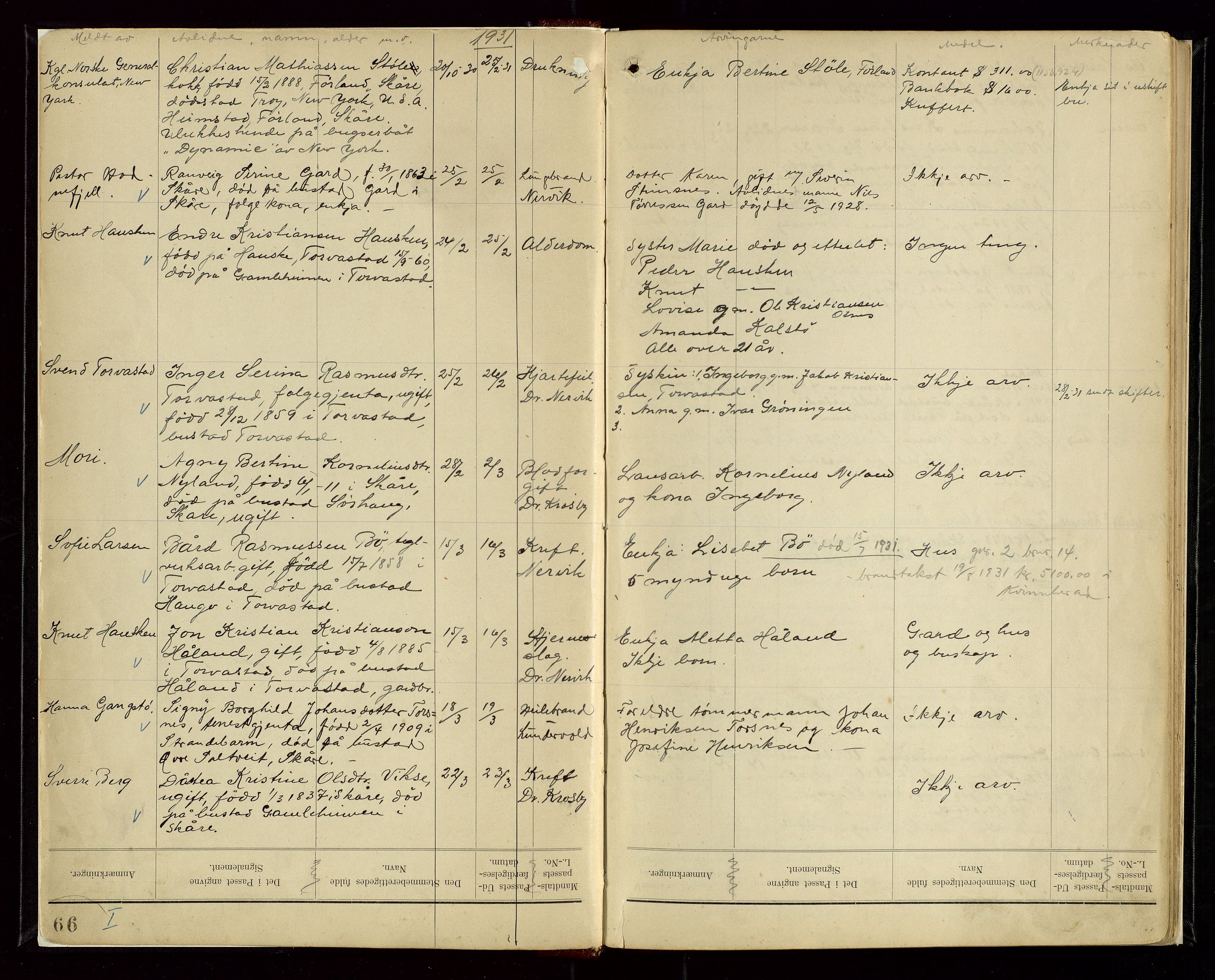 Torvestad lensmannskontor, AV/SAST-A-100307/1/Gga/L0002: Dødsfallsprotokoll, 1931-1942, p. 1