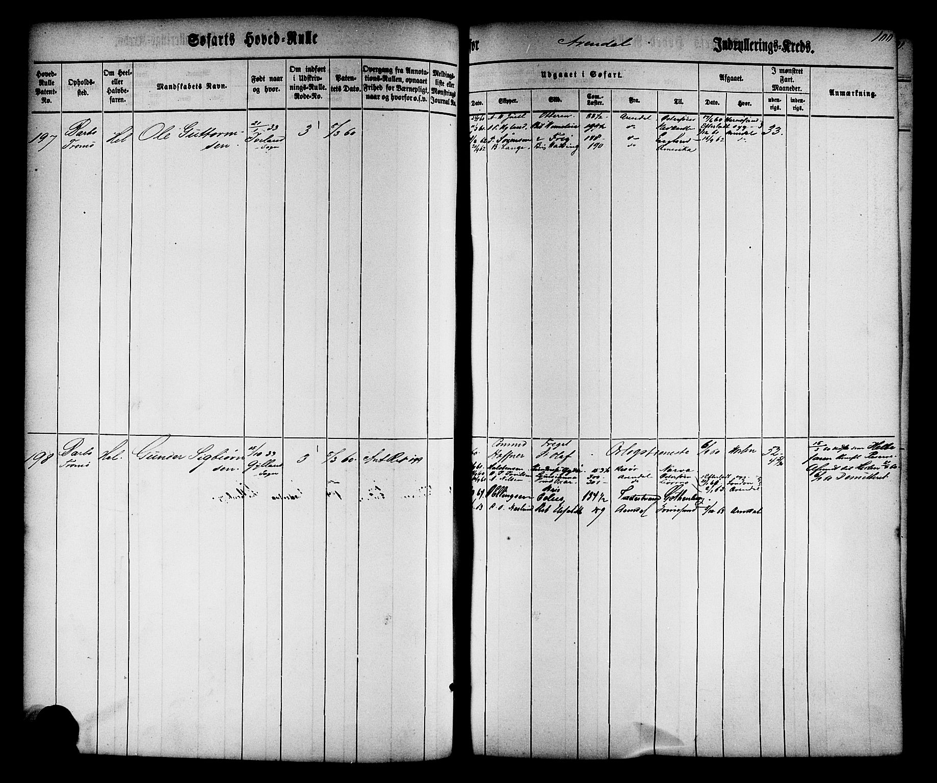 Arendal mønstringskrets, SAK/2031-0012/F/Fb/L0008: Hovedrulle nr 1-766, S-6, 1860-1865, p. 101