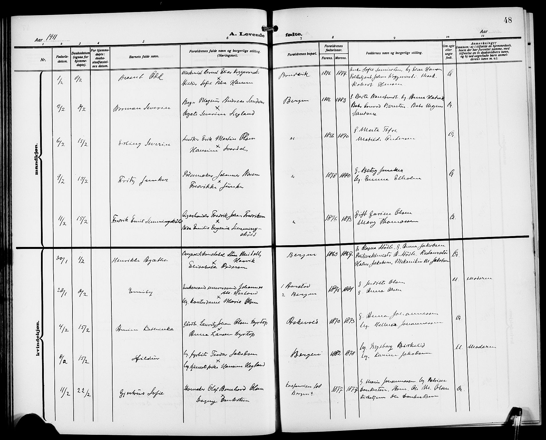 Fødselsstiftelsens sokneprestembete*, SAB/-: Parish register (copy) no. A 2, 1909-1916, p. 48