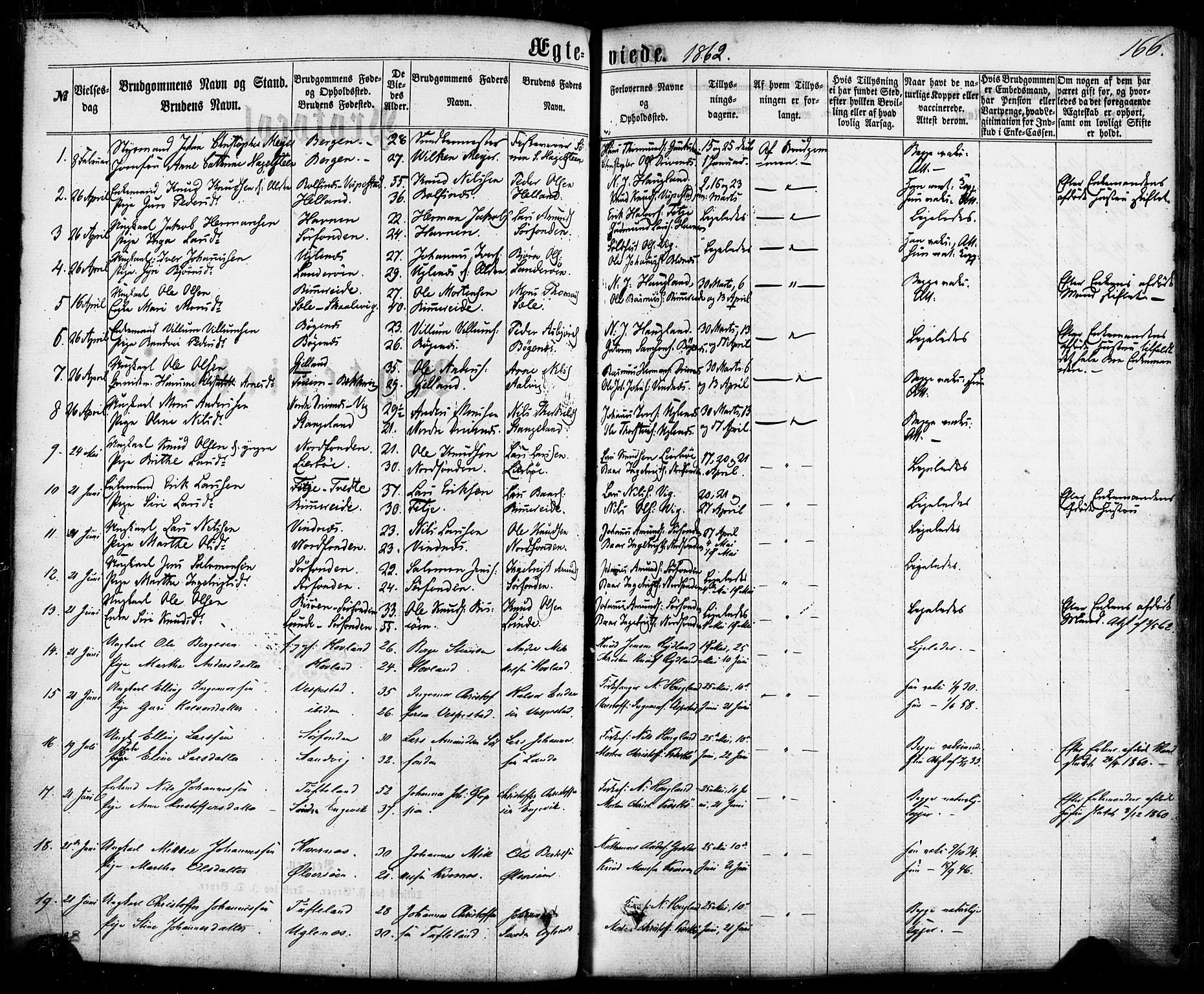 Fitjar sokneprestembete, SAB/A-99926: Parish register (official) no. A 1, 1862-1881, p. 166