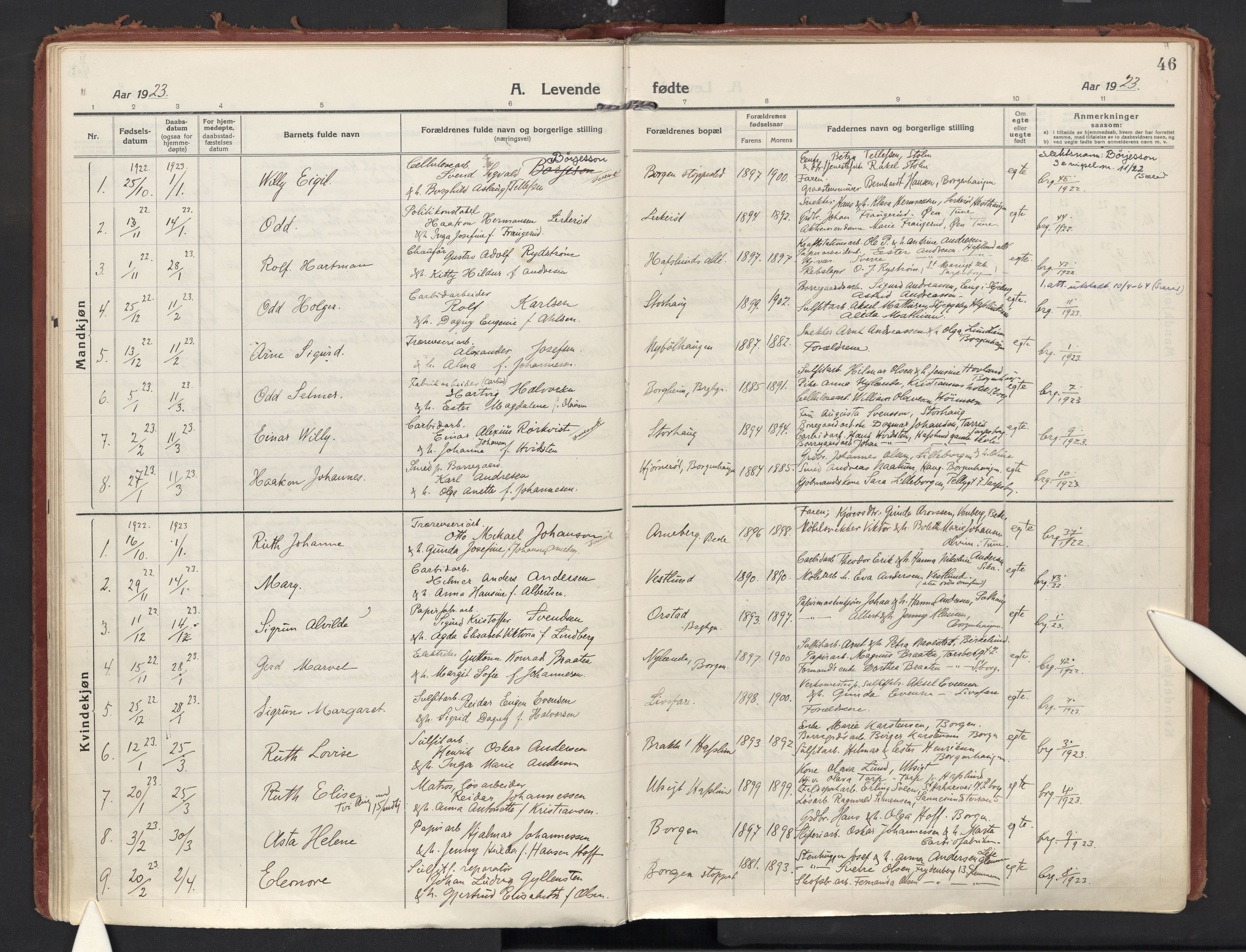 Skjeberg prestekontor Kirkebøker, AV/SAO-A-10923/F/Fd/L0001: Parish register (official) no. IV 1, 1916-1925, p. 46