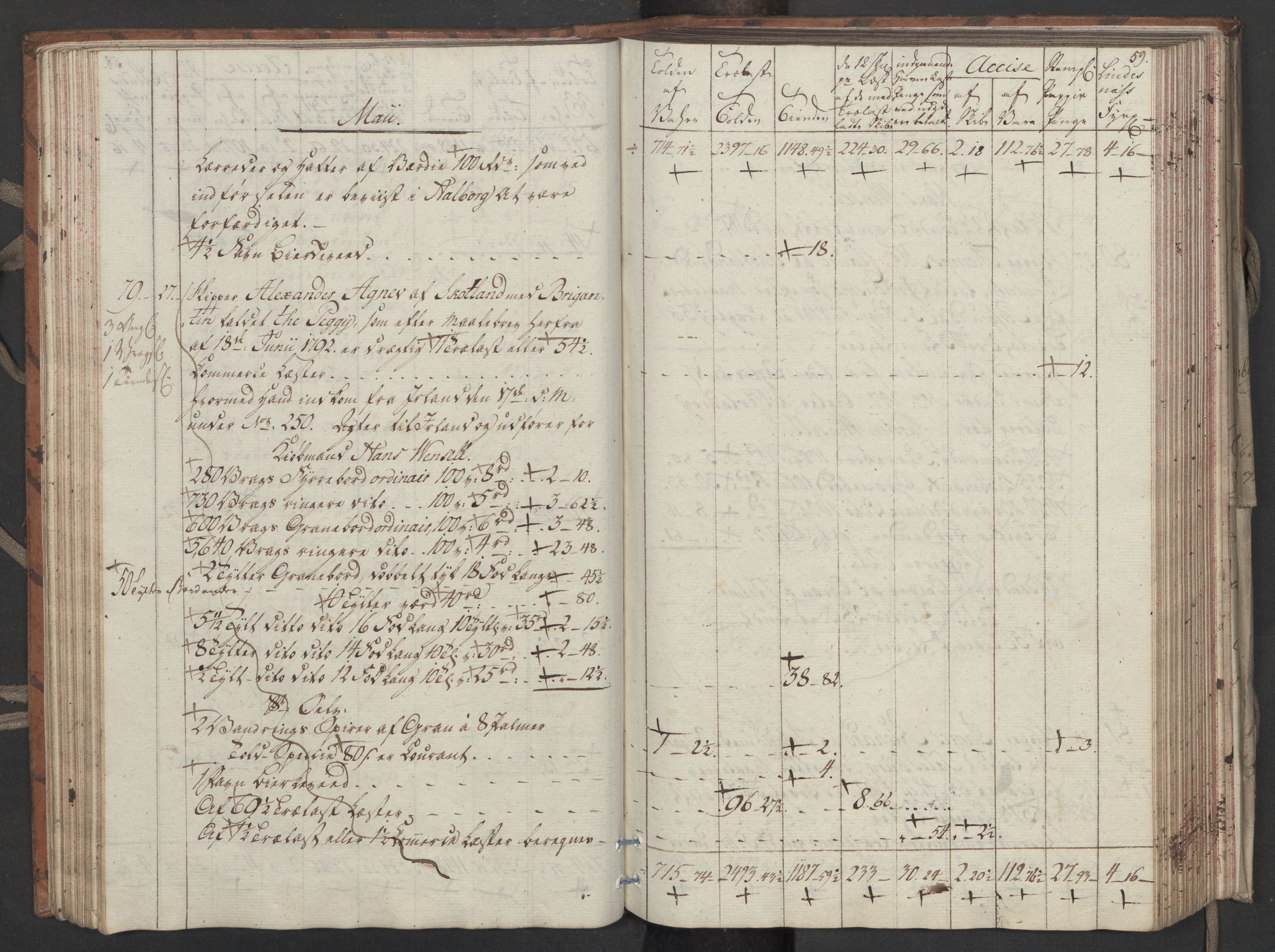 Generaltollkammeret, tollregnskaper, AV/RA-EA-5490/R33/L0206/0001: Tollregnskaper Trondheim A / Utgående tollbok, 1794, p. 58b-59a