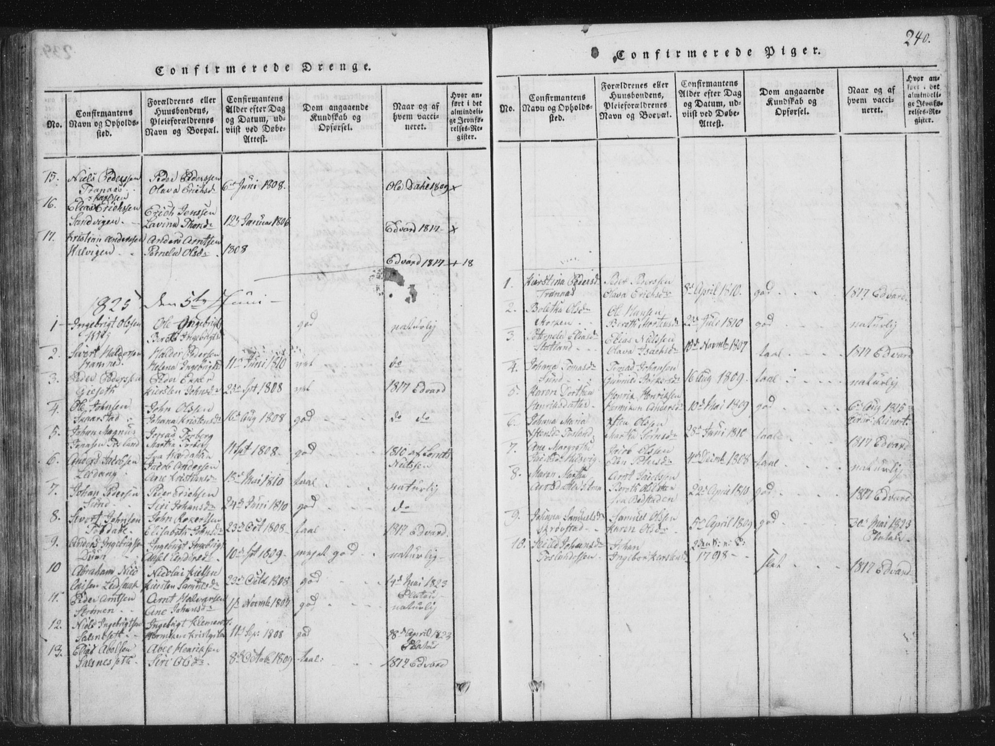 Ministerialprotokoller, klokkerbøker og fødselsregistre - Nord-Trøndelag, SAT/A-1458/773/L0609: Parish register (official) no. 773A03 /1, 1815-1830, p. 240