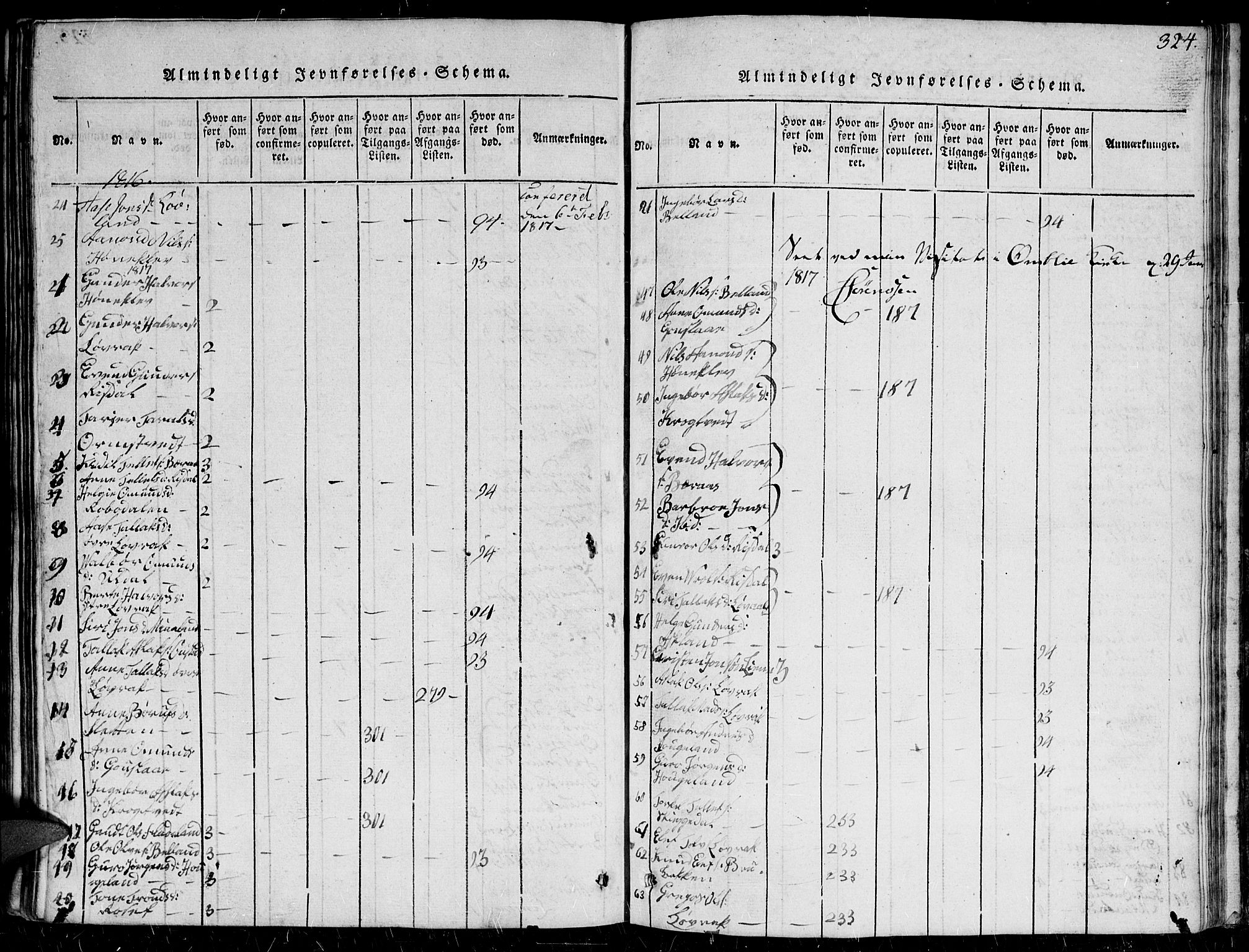 Herefoss sokneprestkontor, AV/SAK-1111-0019/F/Fb/Fbc/L0001: Parish register (copy) no. B 1, 1816-1866, p. 324