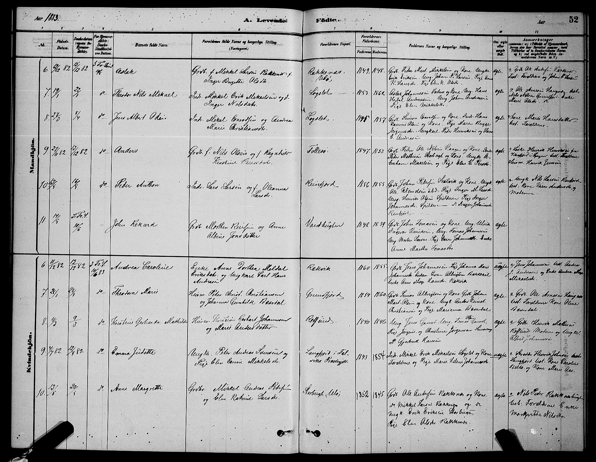 Skjervøy sokneprestkontor, AV/SATØ-S-1300/H/Ha/Hab/L0006klokker: Parish register (copy) no. 6, 1878-1888, p. 52