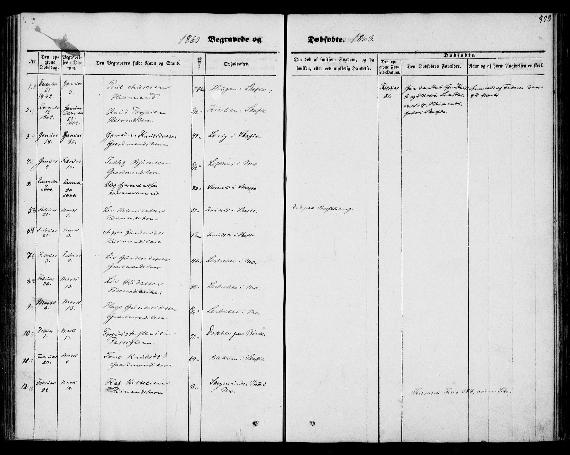 Mo kirkebøker, SAKO/A-286/F/Fa/L0005: Parish register (official) no. I 5, 1844-1864, p. 353