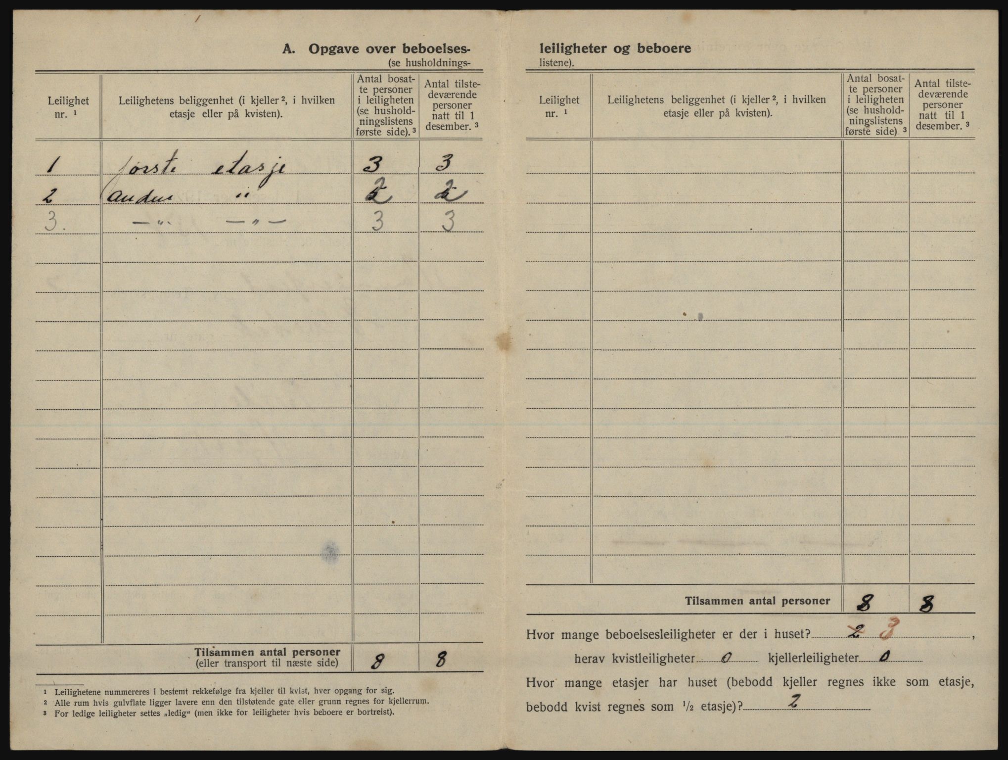 SATØ, 1920 census for Hammerfest, 1920, p. 999