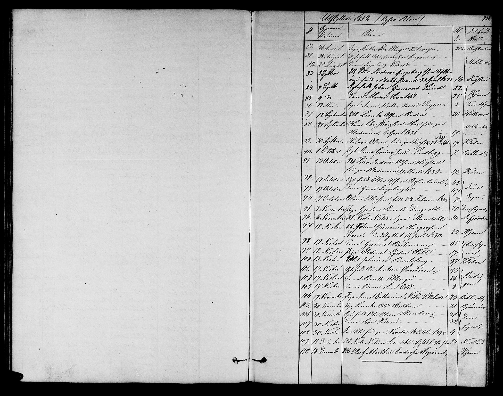 Ministerialprotokoller, klokkerbøker og fødselsregistre - Sør-Trøndelag, SAT/A-1456/606/L0310: Parish register (copy) no. 606C06, 1850-1859, p. 228
