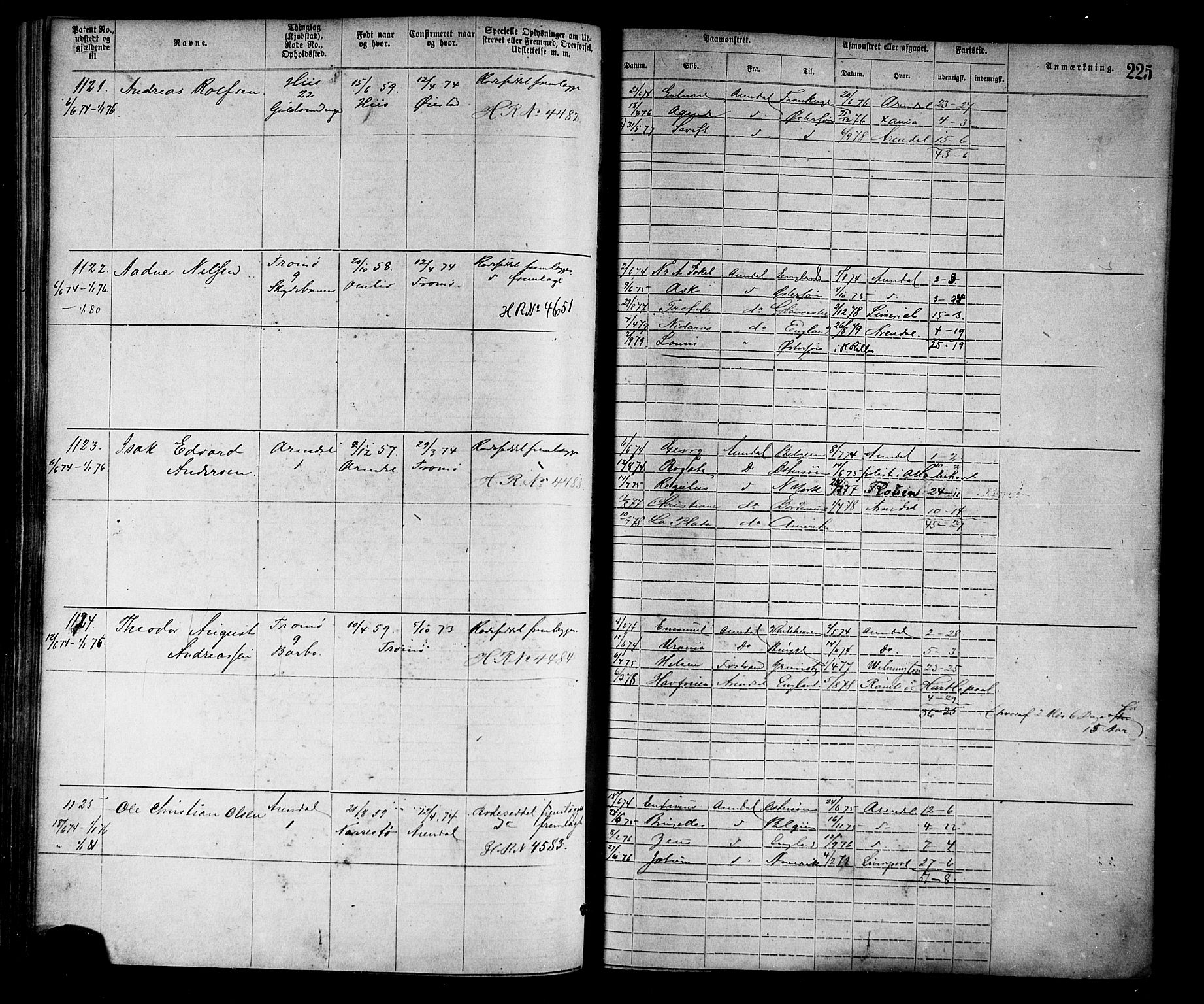 Arendal mønstringskrets, SAK/2031-0012/F/Fa/L0002: Annotasjonsrulle nr 1-1910 med register, S-2, 1868-1880, p. 256
