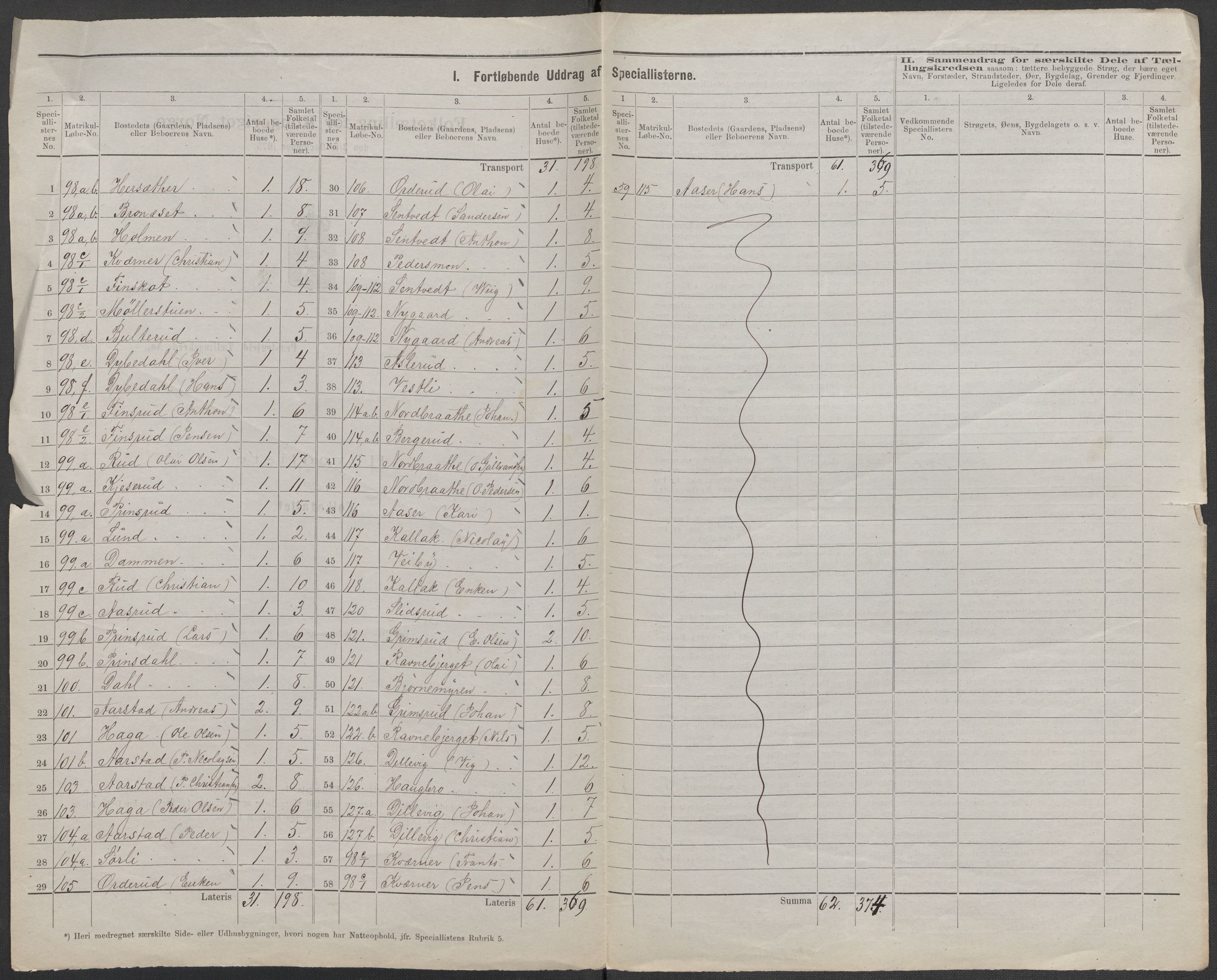 RA, 1875 census for 0122P Trøgstad, 1875, p. 17