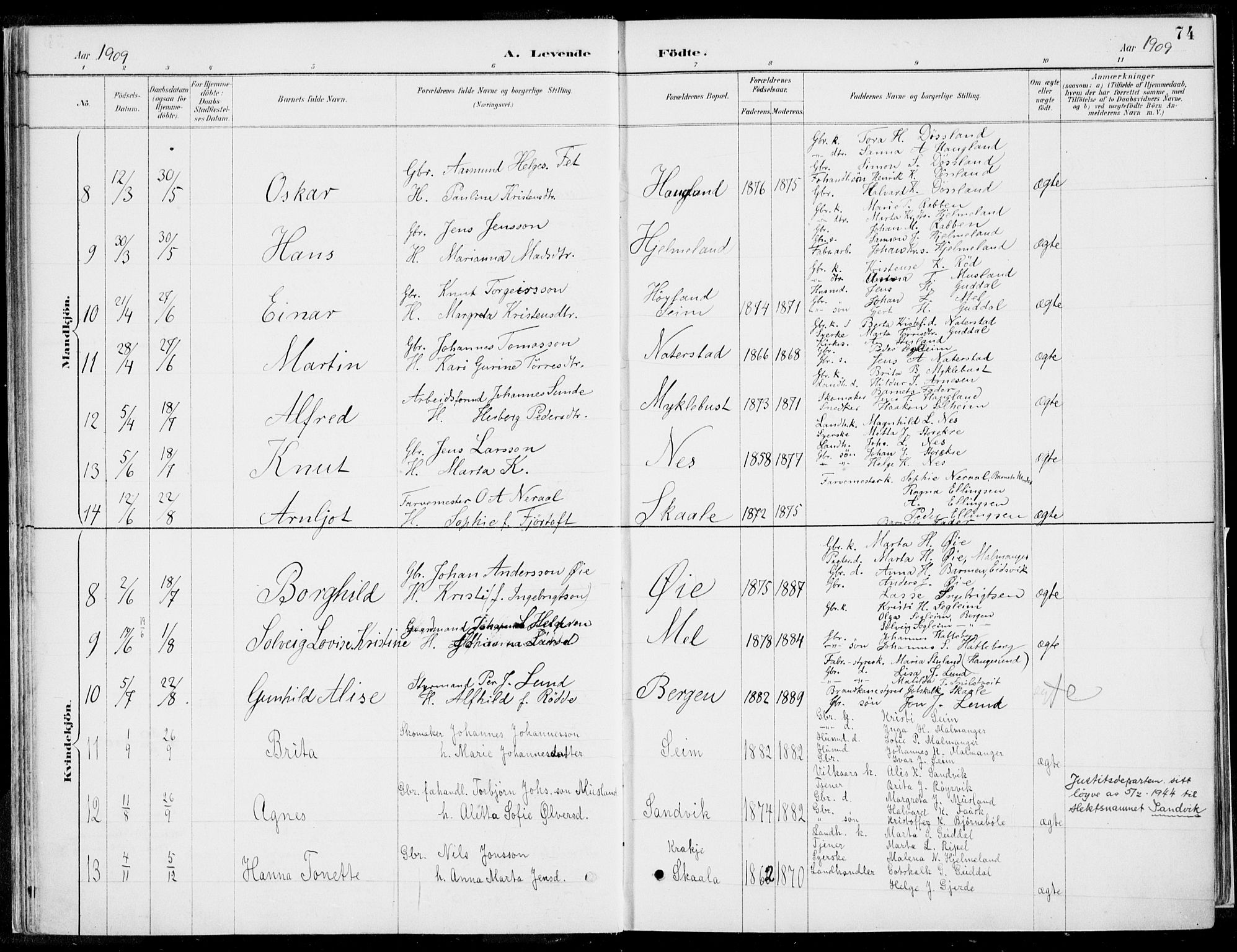 Kvinnherad sokneprestembete, SAB/A-76401/H/Haa: Parish register (official) no. B  1, 1887-1921, p. 74