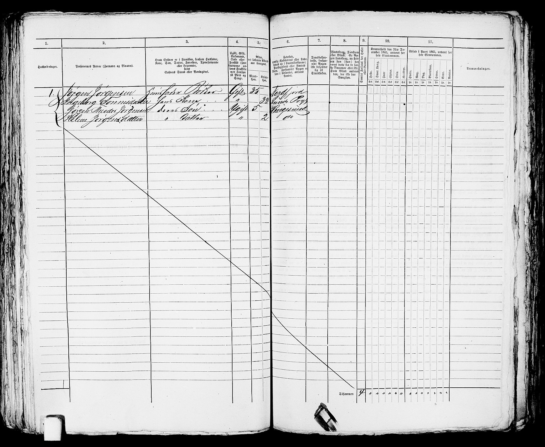 RA, 1865 census for Torvastad/Haugesund, 1865, p. 368